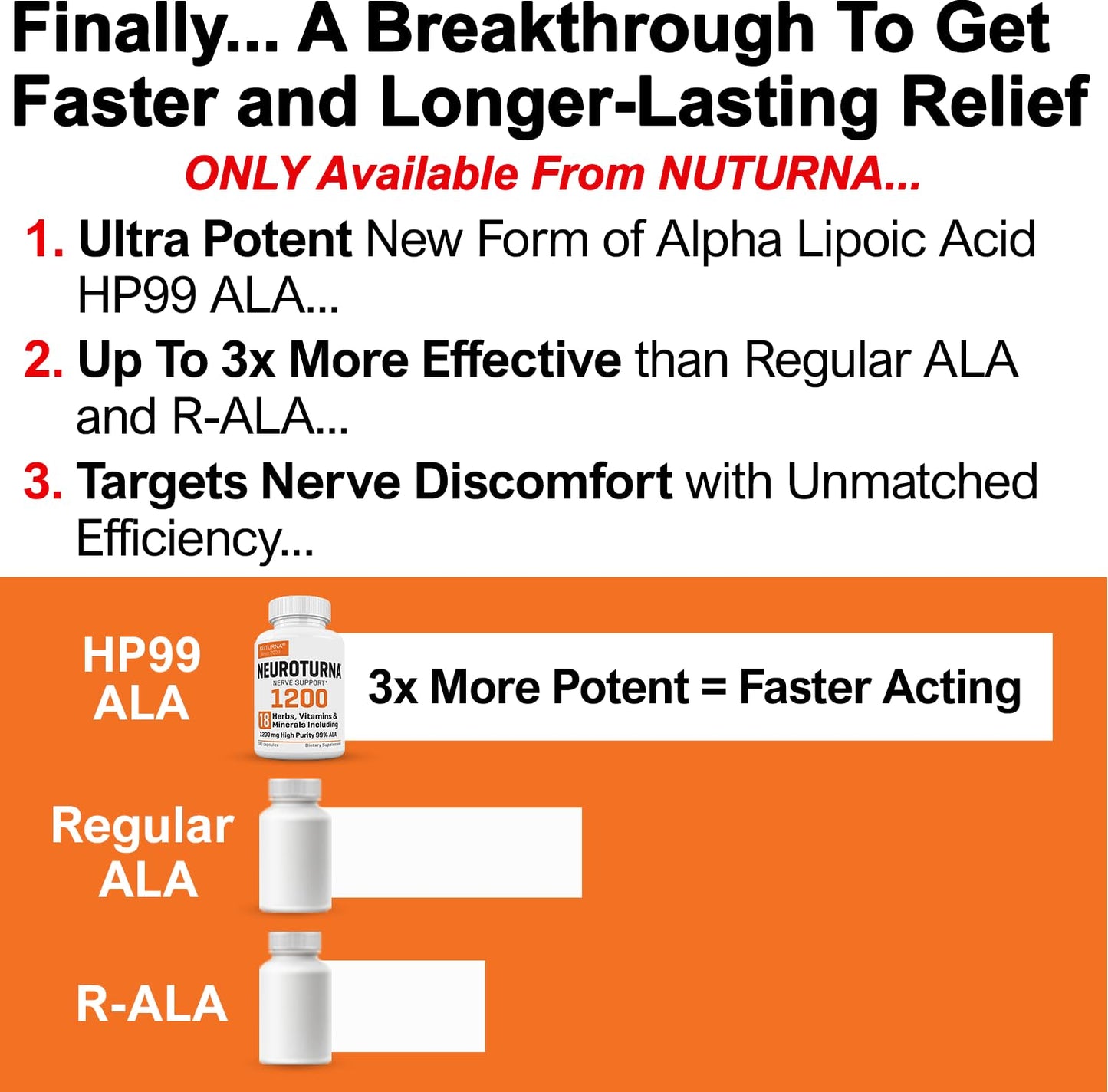 Nuturna Neuropathy Support with 1200 mg HP-99 Alpha Lipoic Acid, Max Strength Nerve Formula, Capsules, 180 Count