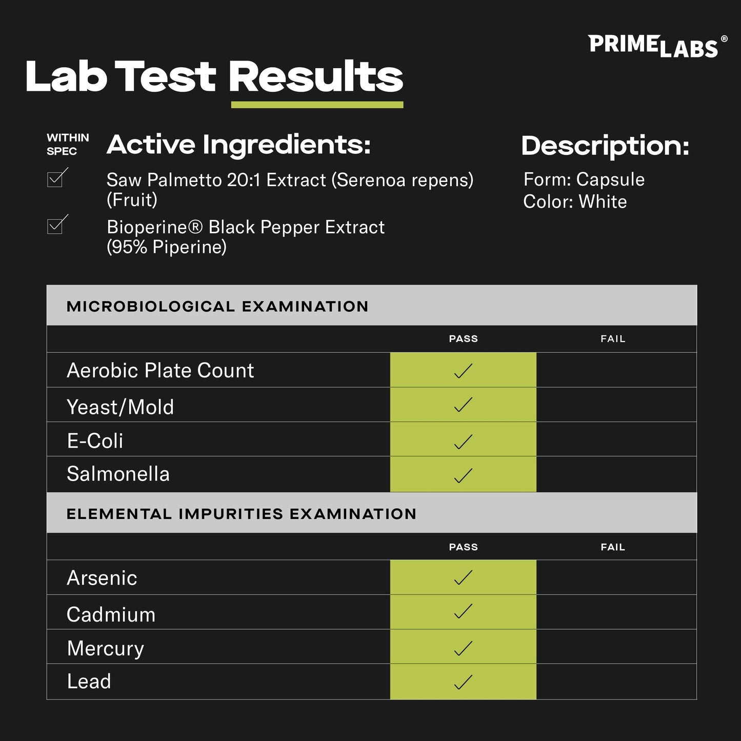 Prime Labs Saw Palmetto for Men 350 mg 20:1 Extract Capsules 90 Count