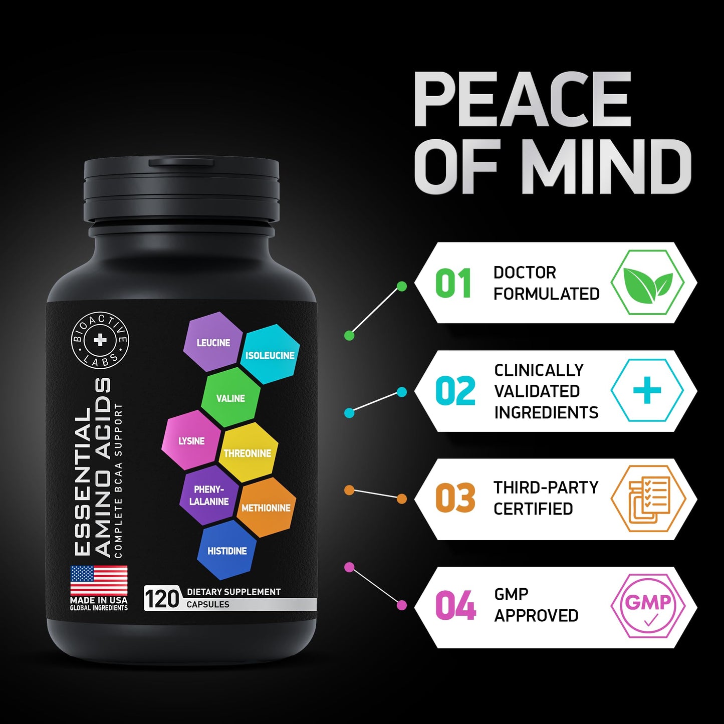 BIOACTIVE LABS Essential Amino Acids Supplement Capsule 120 Count
