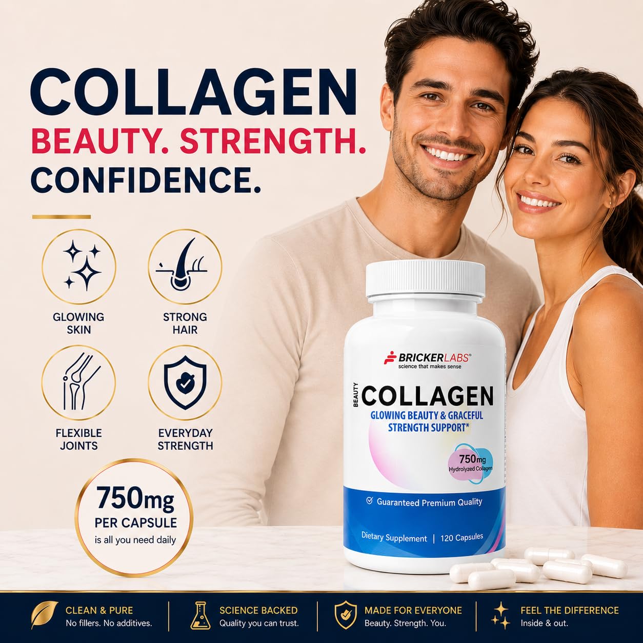 Bricker Labs Collagen for Men & Women - Type I, III Hydrolized Collagen Supplement 750mg Capsule 120 Servings