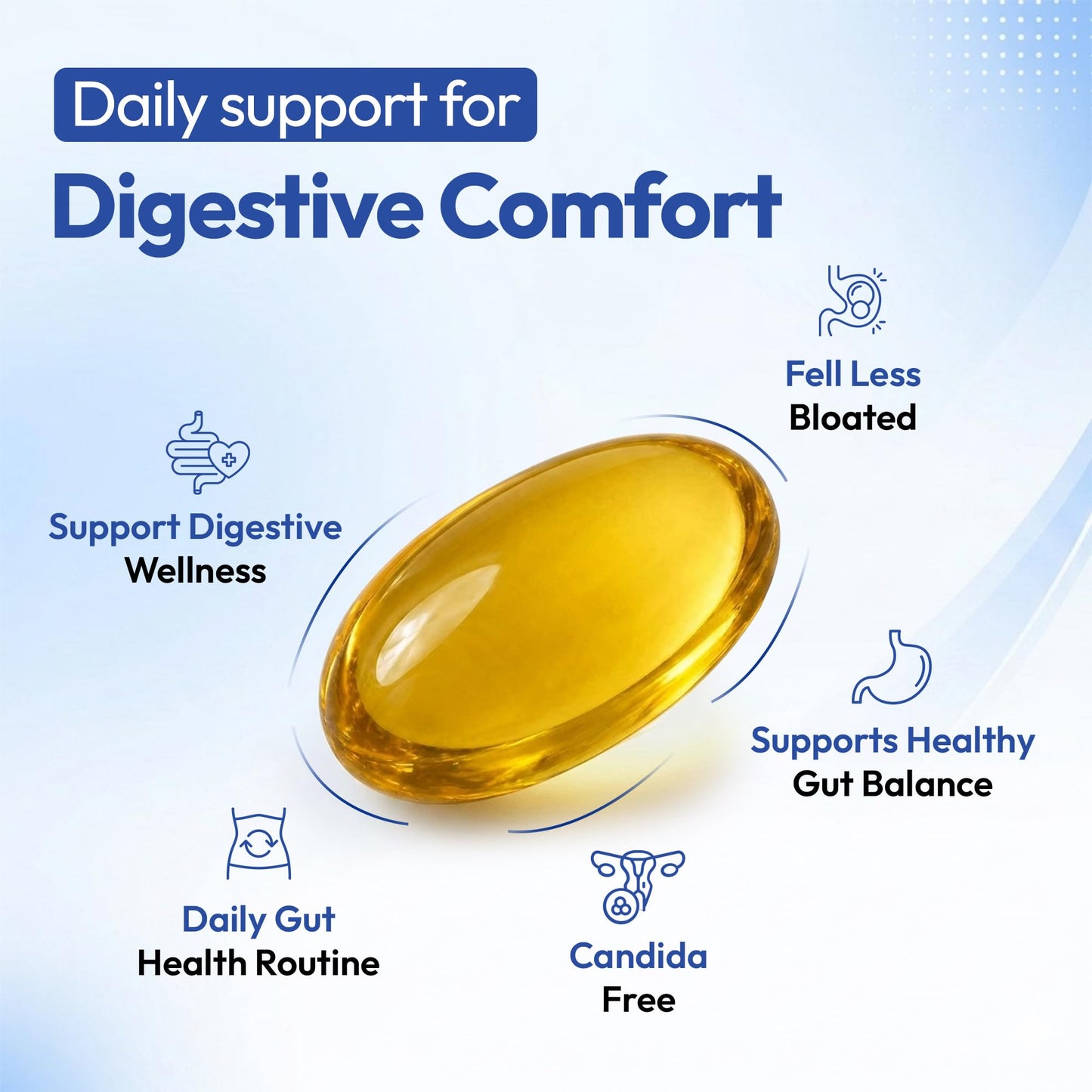 Dr B Supplements Undecylenic Acid Softgels 250 Count