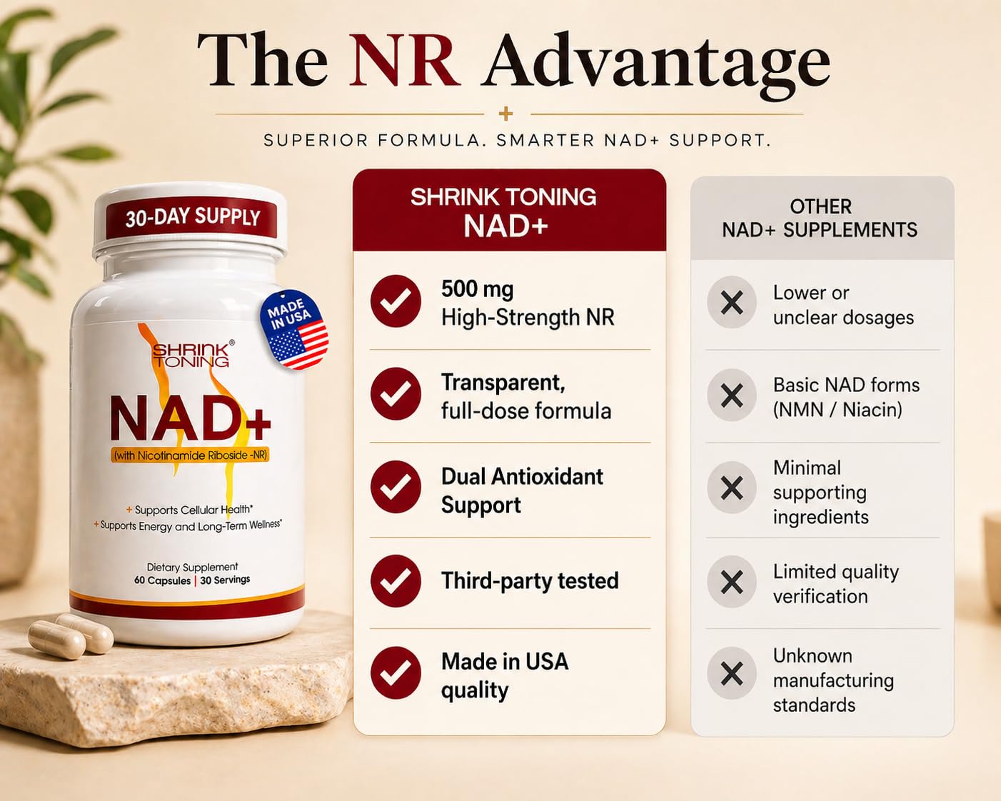 shrink Toning NAD+ Supplement with NR Capsule, 1 Count