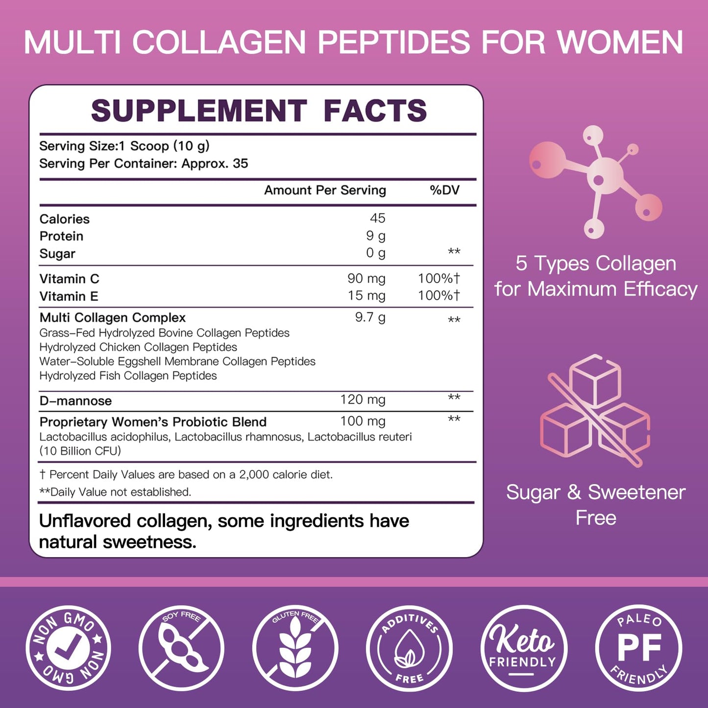 ZEBORA Multi Collagen Peptides for Women Unflavored Powder 12.35 Ounce
