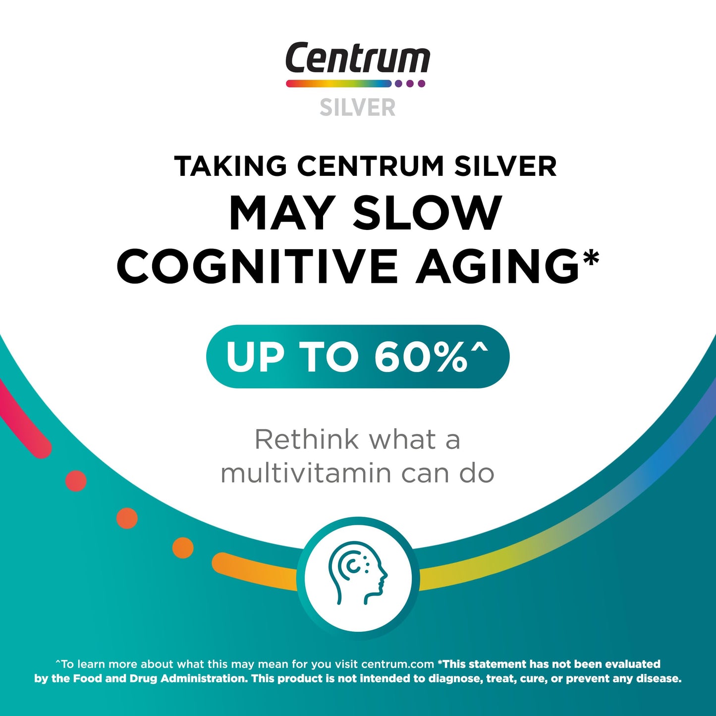 Centrum Silver Men's 50+ Multivitamin Tablet, 200 Count