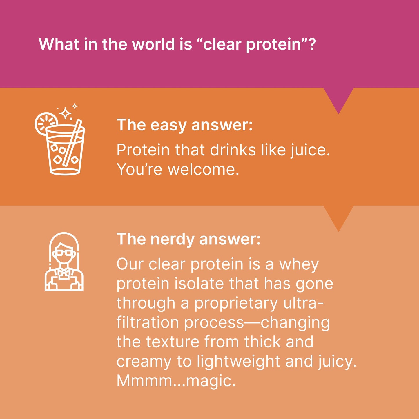 Oath Nutrition Clear Whey Isolate Protein Powder Sunrise Passion Punch, 20g Protein per Serving, No Added Sugar, Grass-Fed, 11.85 oz
