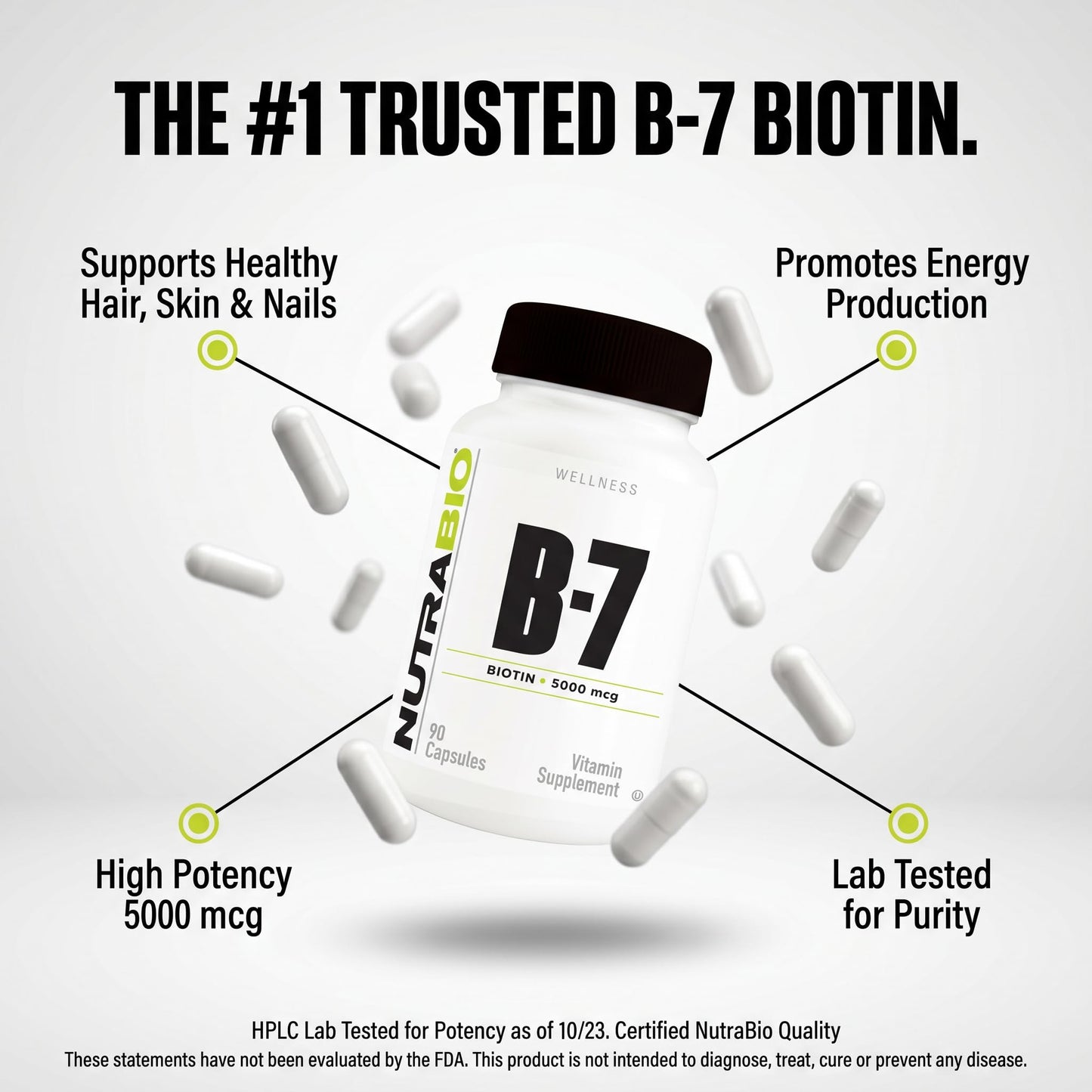 NutraBio Biotin (Vitamin B-7) Supplement Capsule, 1 Count