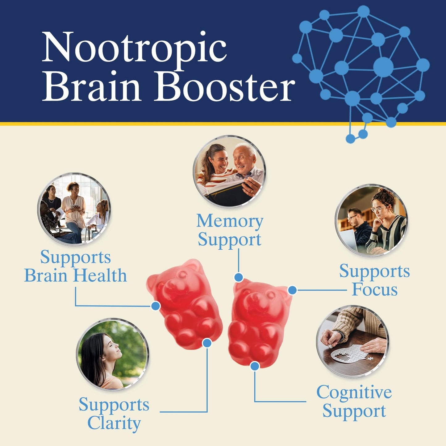 Nature's Nutrition Brain Supplements Gummies 3X Strength Nootropics for Memory, Focus, Concentration with Phosphatidylserine, B6, B12 - Clarity Support - 60 Gummies