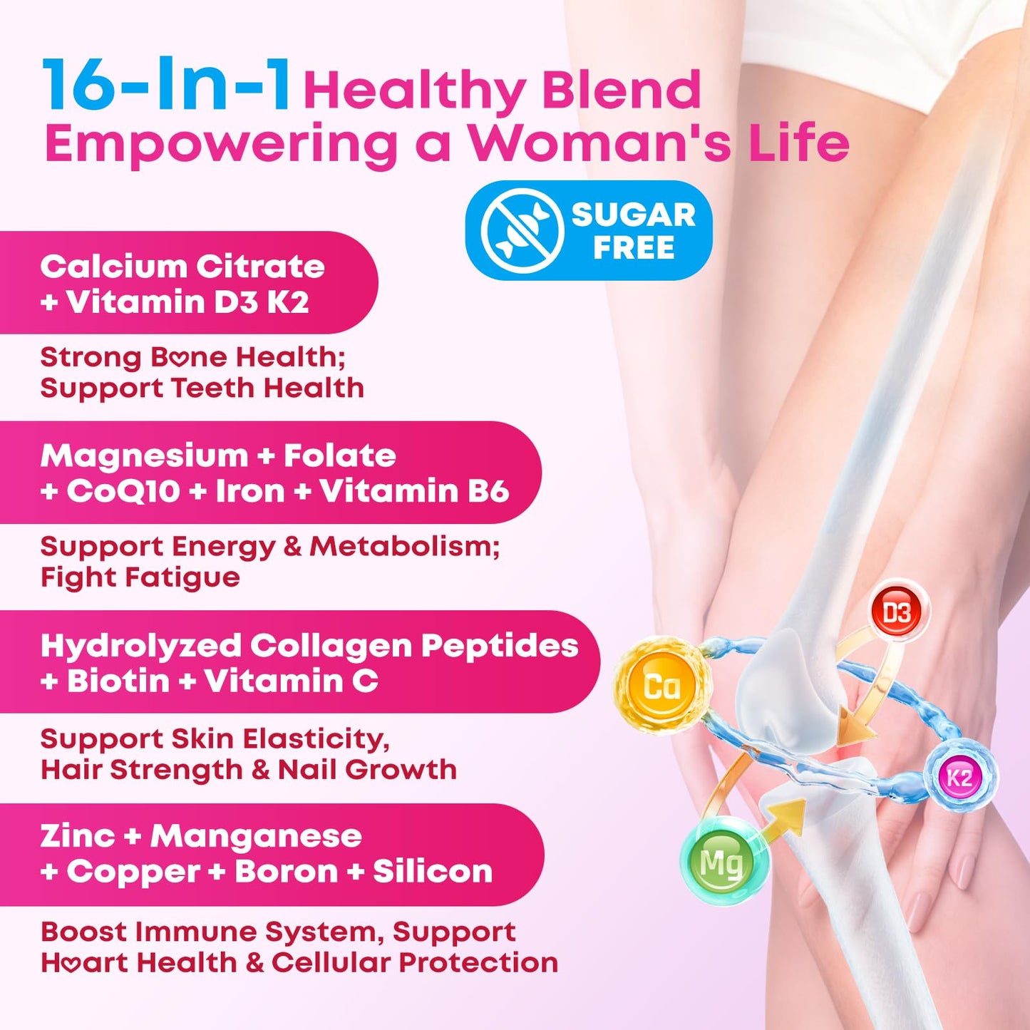 Zetelixia Calcium Gummies for Women with Calcium Citrate 1200mg, Vitamin D3 & K2, Collagen & Biotin, Sugar Free, Non-GMO, Gluten-Free, Strawberry Flavor, 90 Count