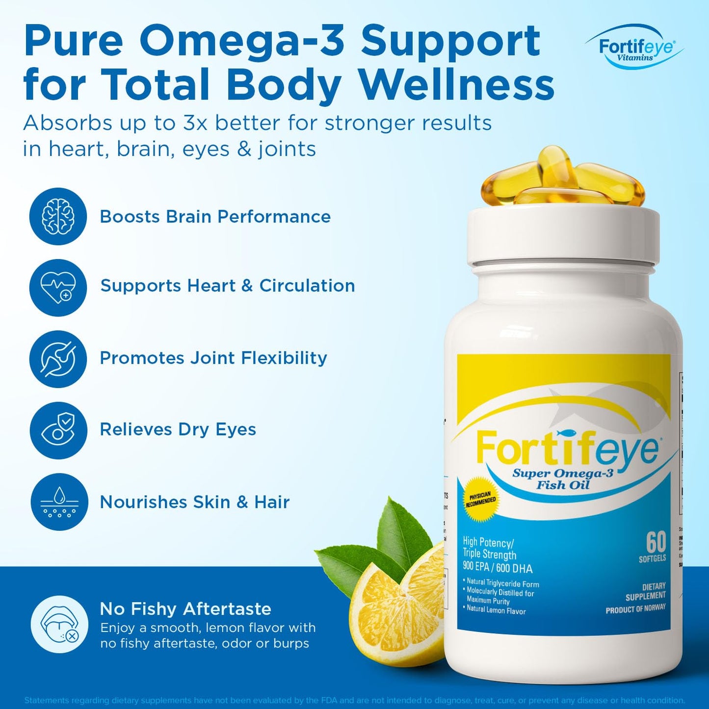 Fortifeye Vitamins Omega 3 Fish Oil 1600 mg Softgels 120