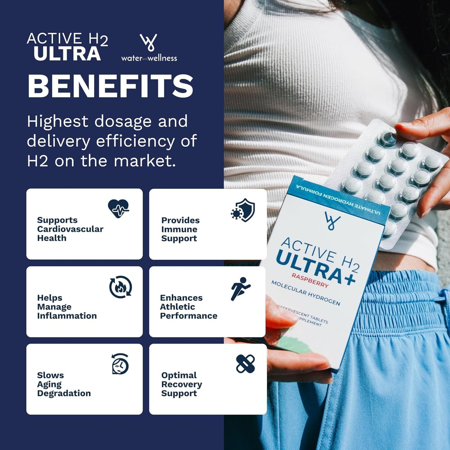 Purative Active H2 Ultra+ Hydrogen Water Tablet 120 Tablets