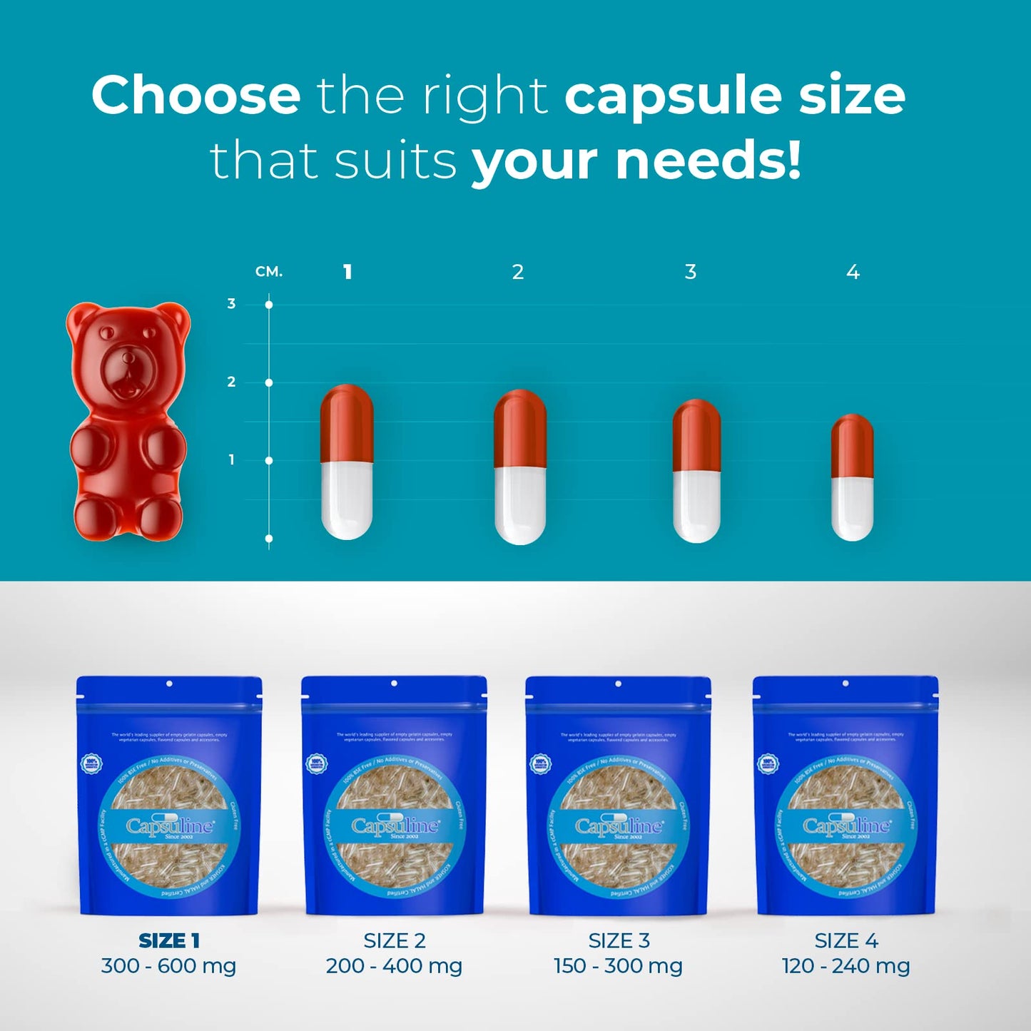 Capsuline Clear Size 1 Empty Vegetarian Capsules, 5000 Count
