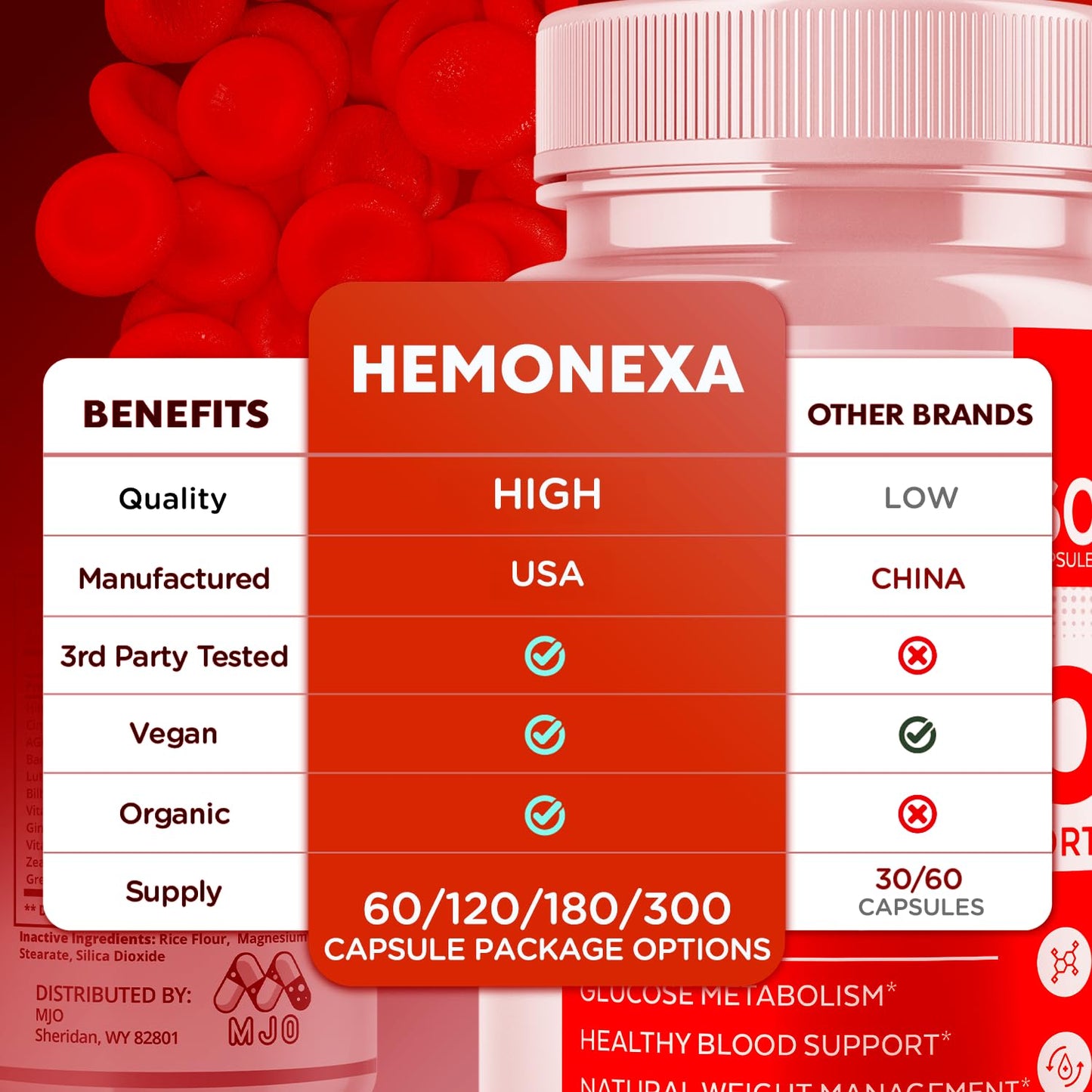 MJO HemoNexa Capsules, 60 Capsules