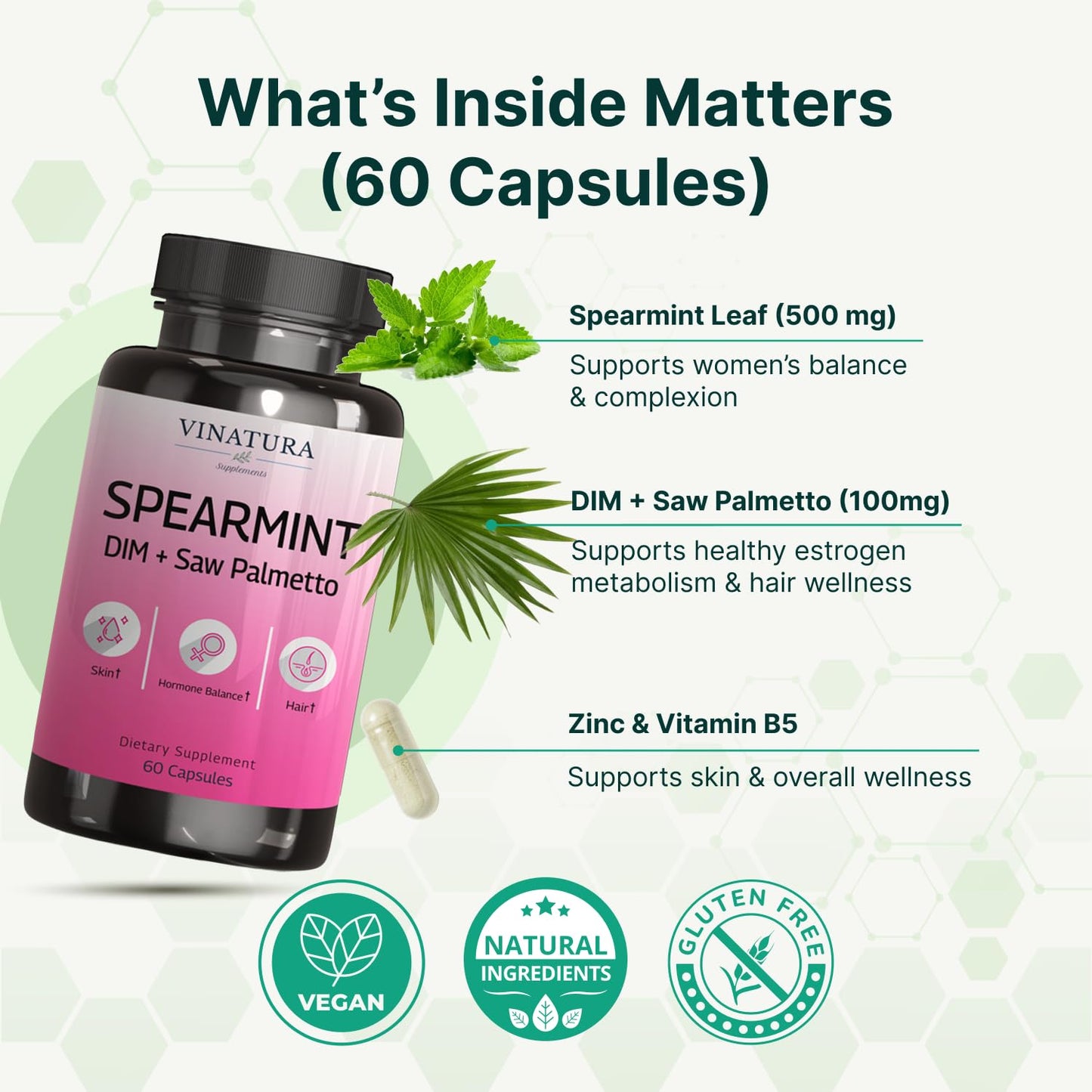 VINATURA Spearmint Capsules 60 Capsules