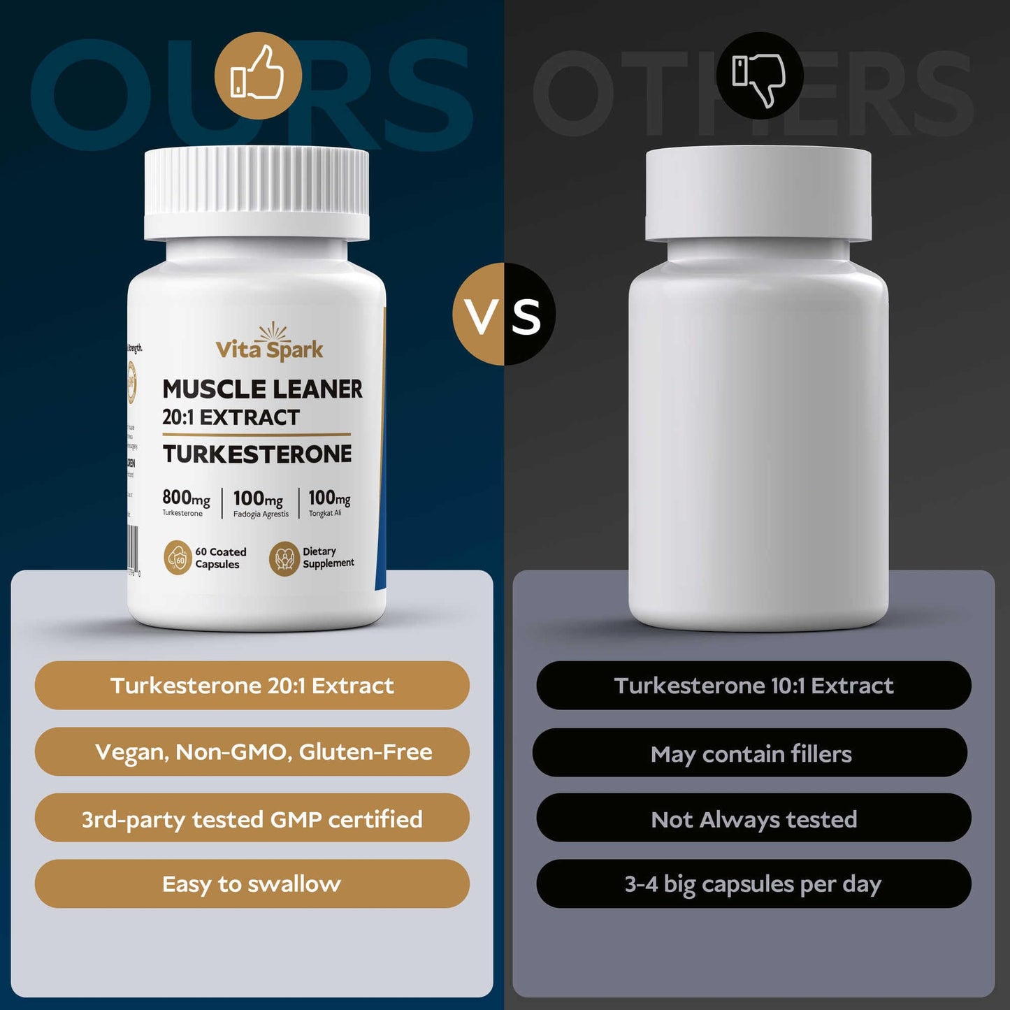 Vita Spark Turkesterone Muscle Leaner Capsule 180 Capsules