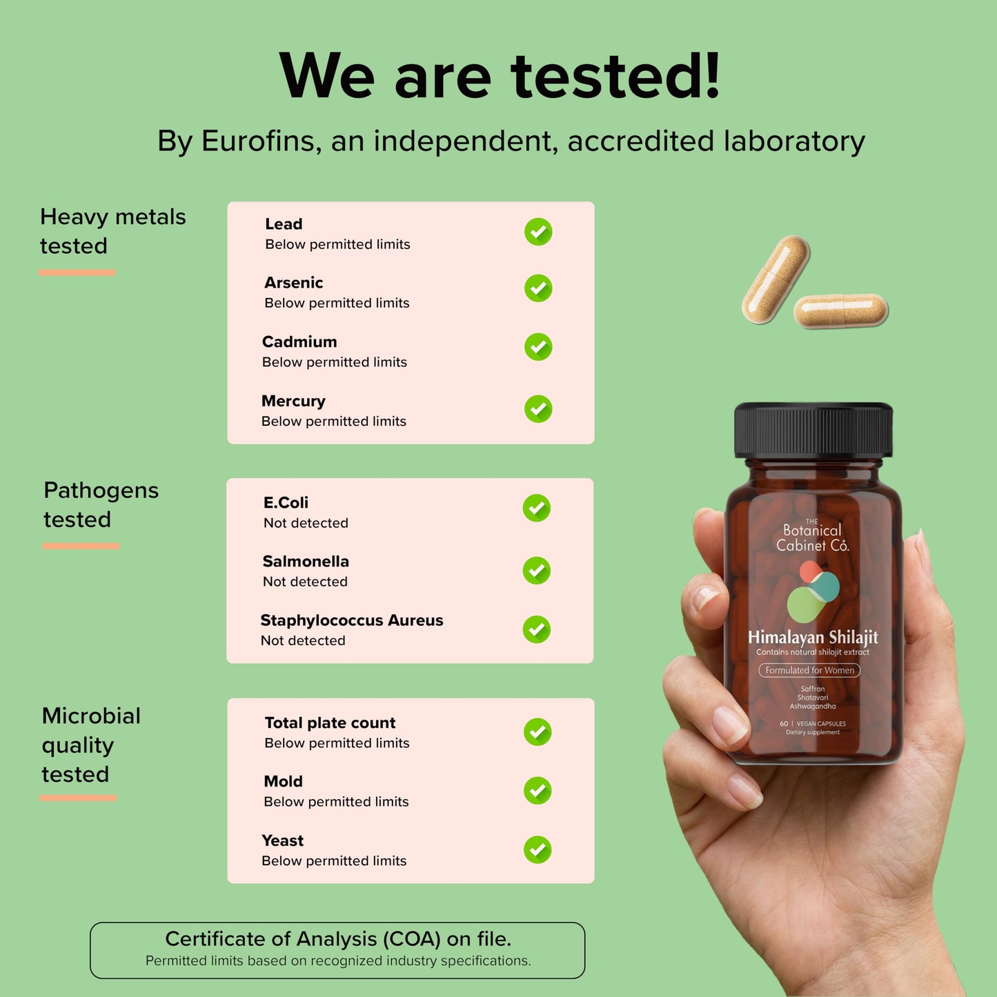 The Botanical Cabinet Co. Shilajit for Women 800mg with 70% Fulvic Acid, Natural Extract, Lab Tested, with Shatavari and Saffron, No Artificial Preservatives, Non-GMO 60 Capsules