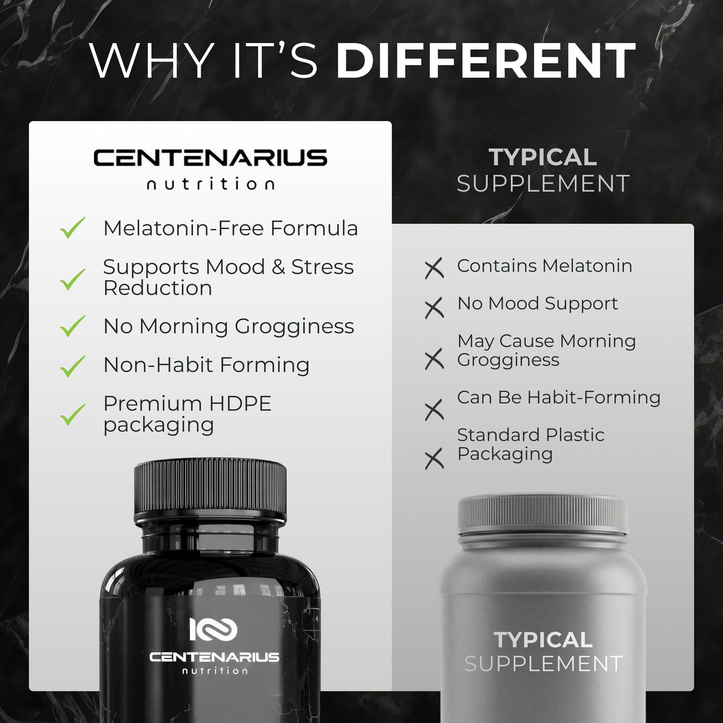 Centenarius Nutrition Sleep and Mood Formula with L-Theanine, 5-HTP, PharmaGABA Capsules, 60 Count