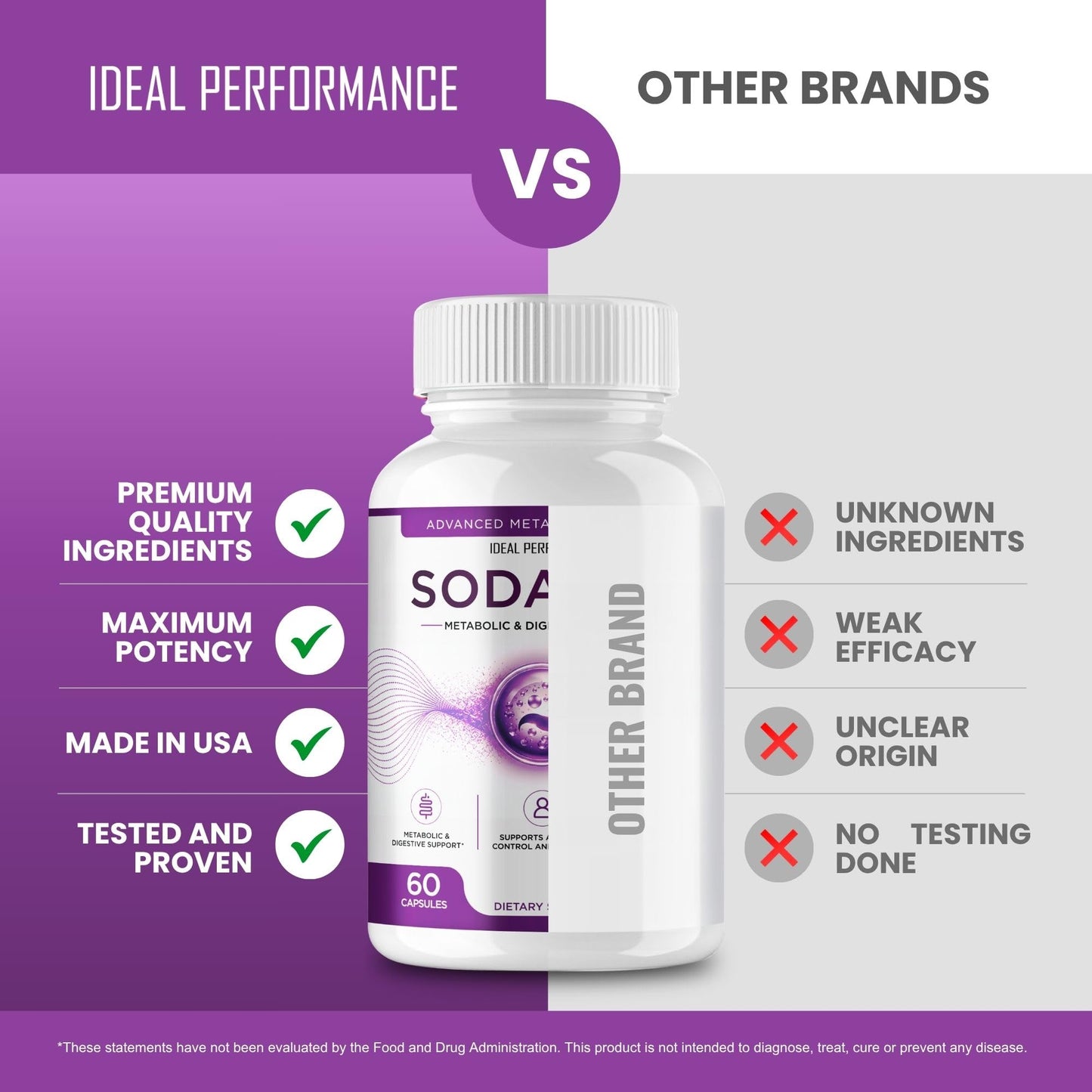 IDEAL PERFORMANCE Sodatide Capsules 120 Count