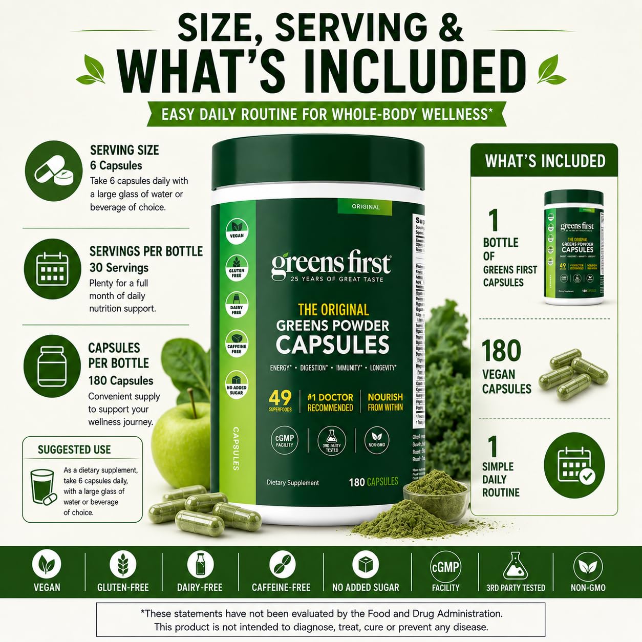 Greens First Phytonutrient Capsules, 180 Capsules