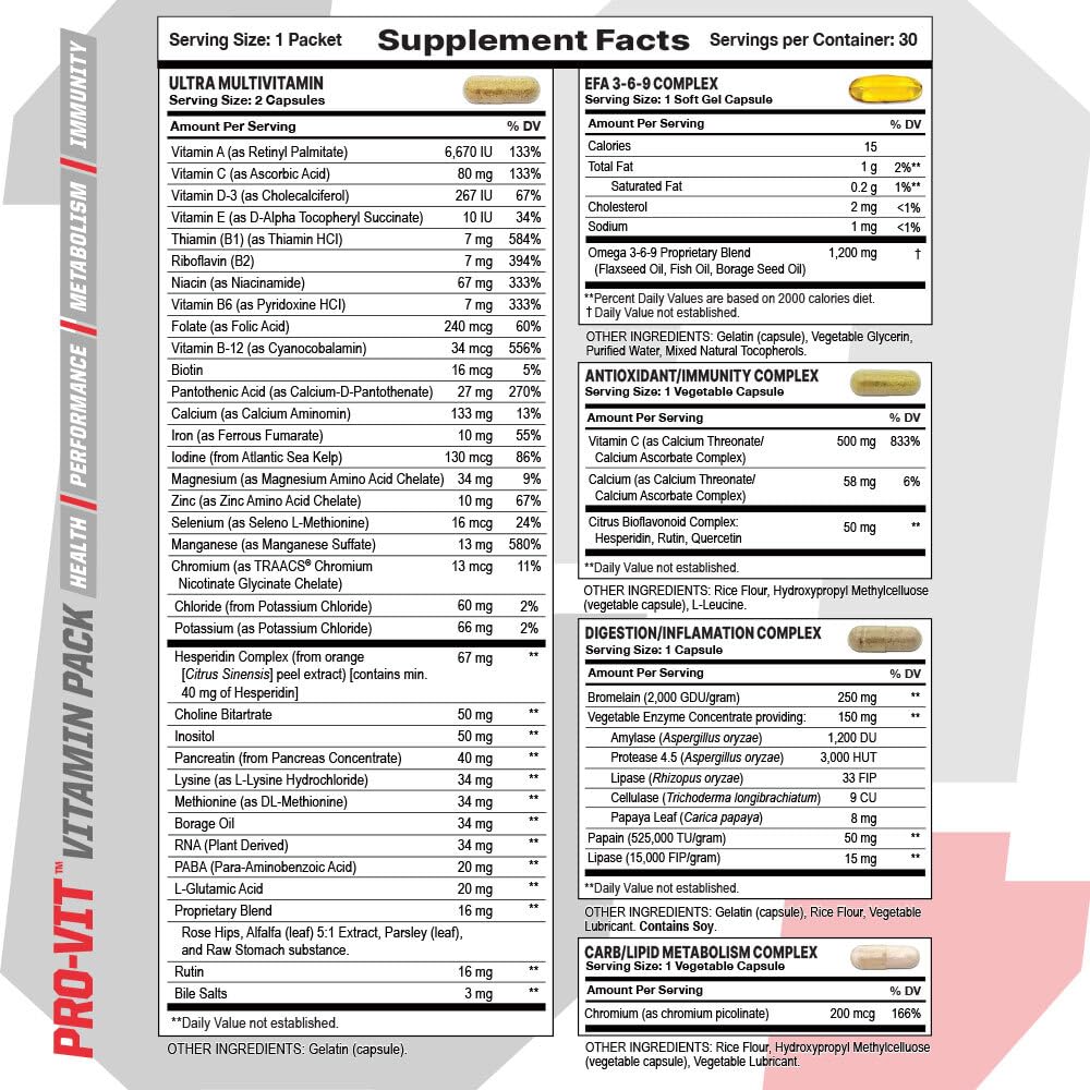 Undefined Nutrition Pro-VIT by Brian Shaw Capsule 1 Count