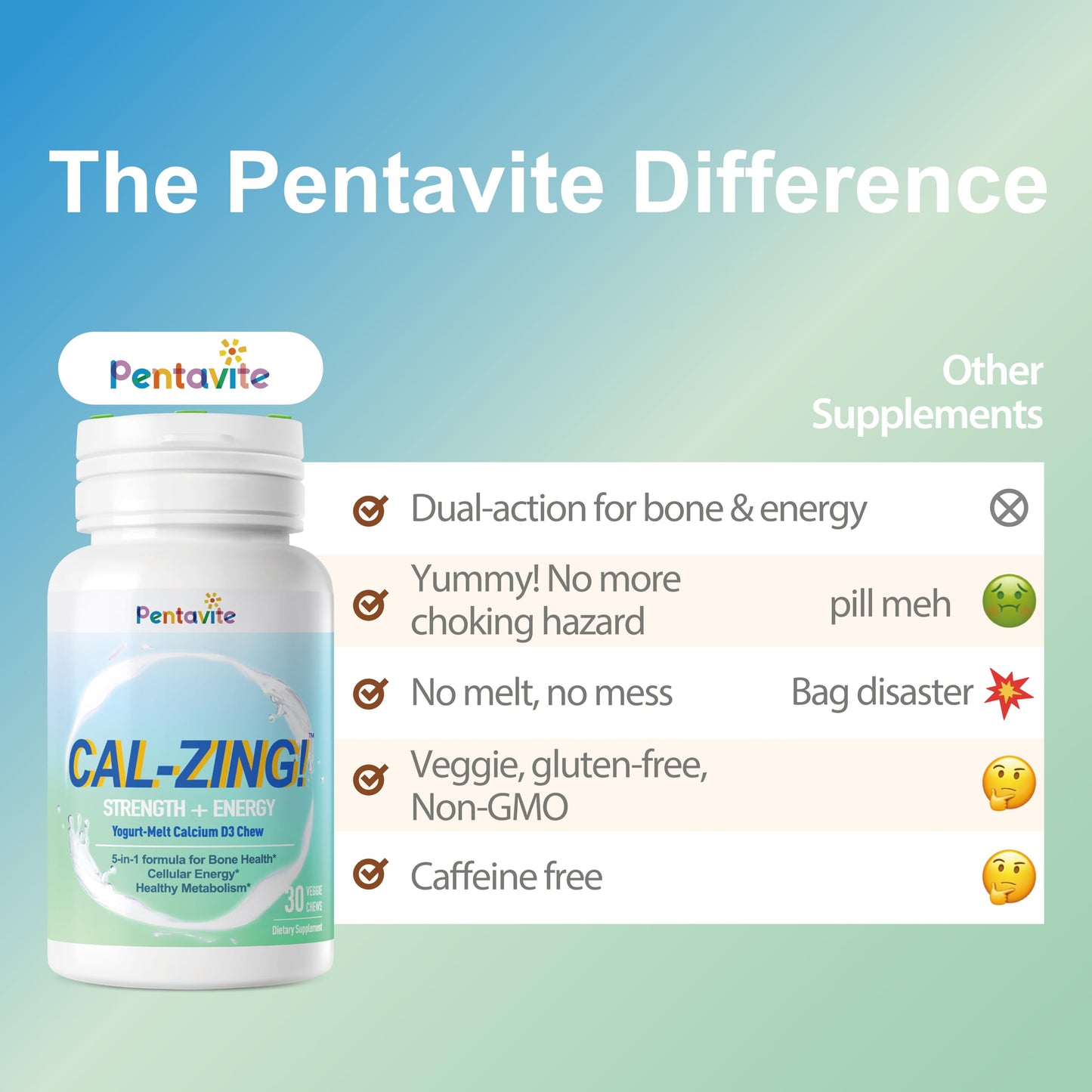 Pentavite Cal-Zing Calcium with Taurine and Vitamin D3 Chewable 90