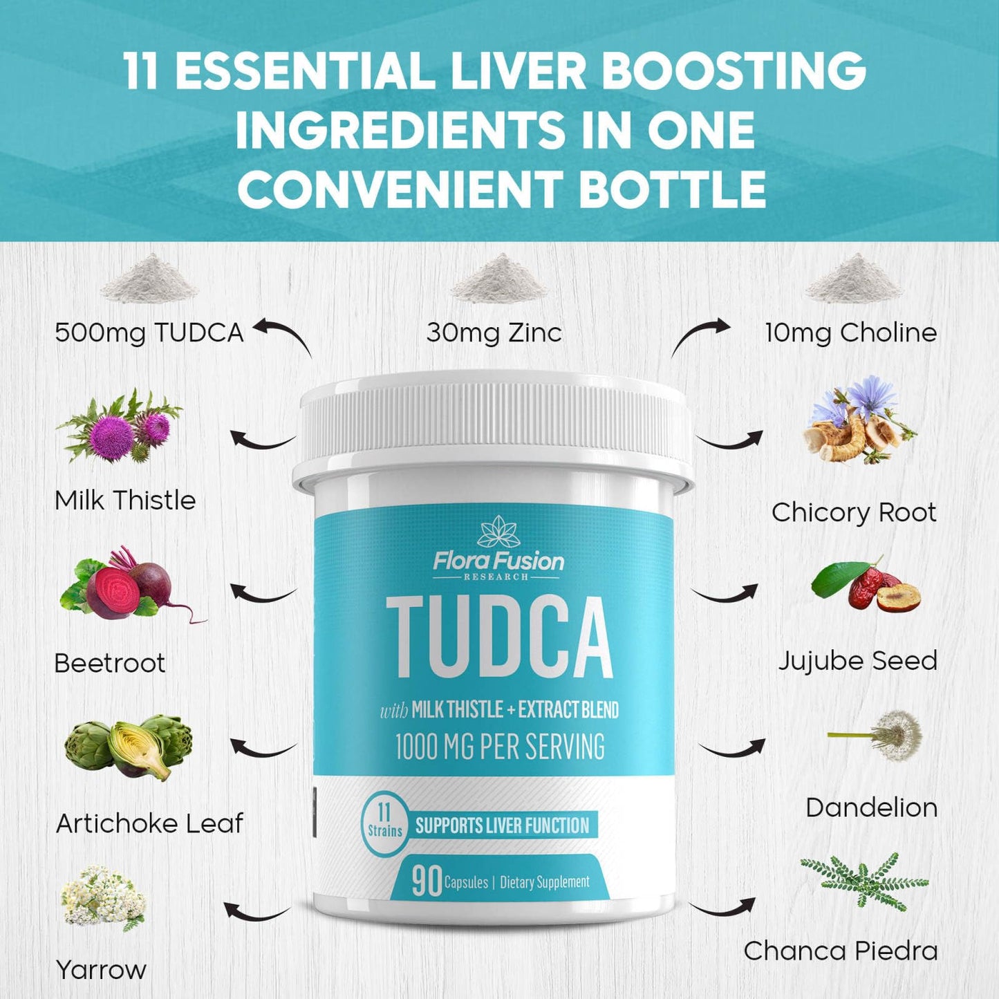 Flora Fusion Research Dr. Miller's TUDCA with Milk Thistle Extract Capsules, 90 Capsules