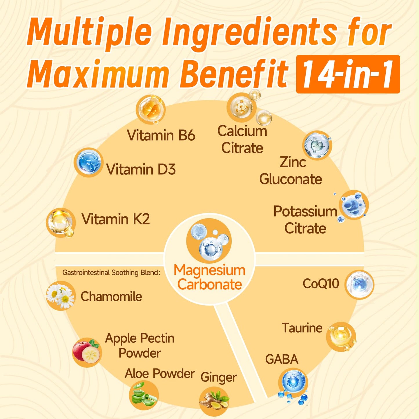 Trawecual Magnesium Carbonate Gummies 600mg, 60 Gummies