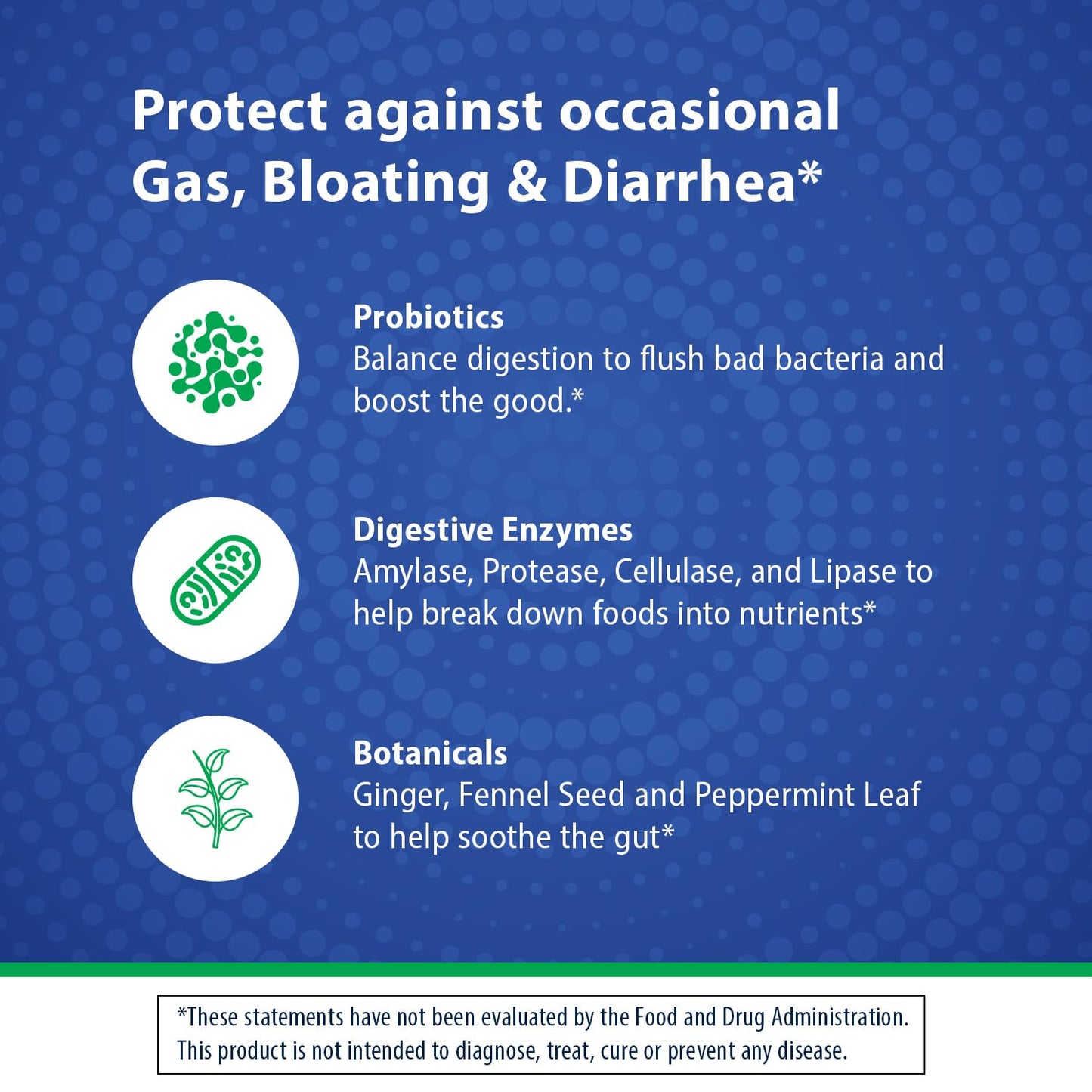 Florastor Advanced Gas & Bloat Probiotic Capsule 60 Count