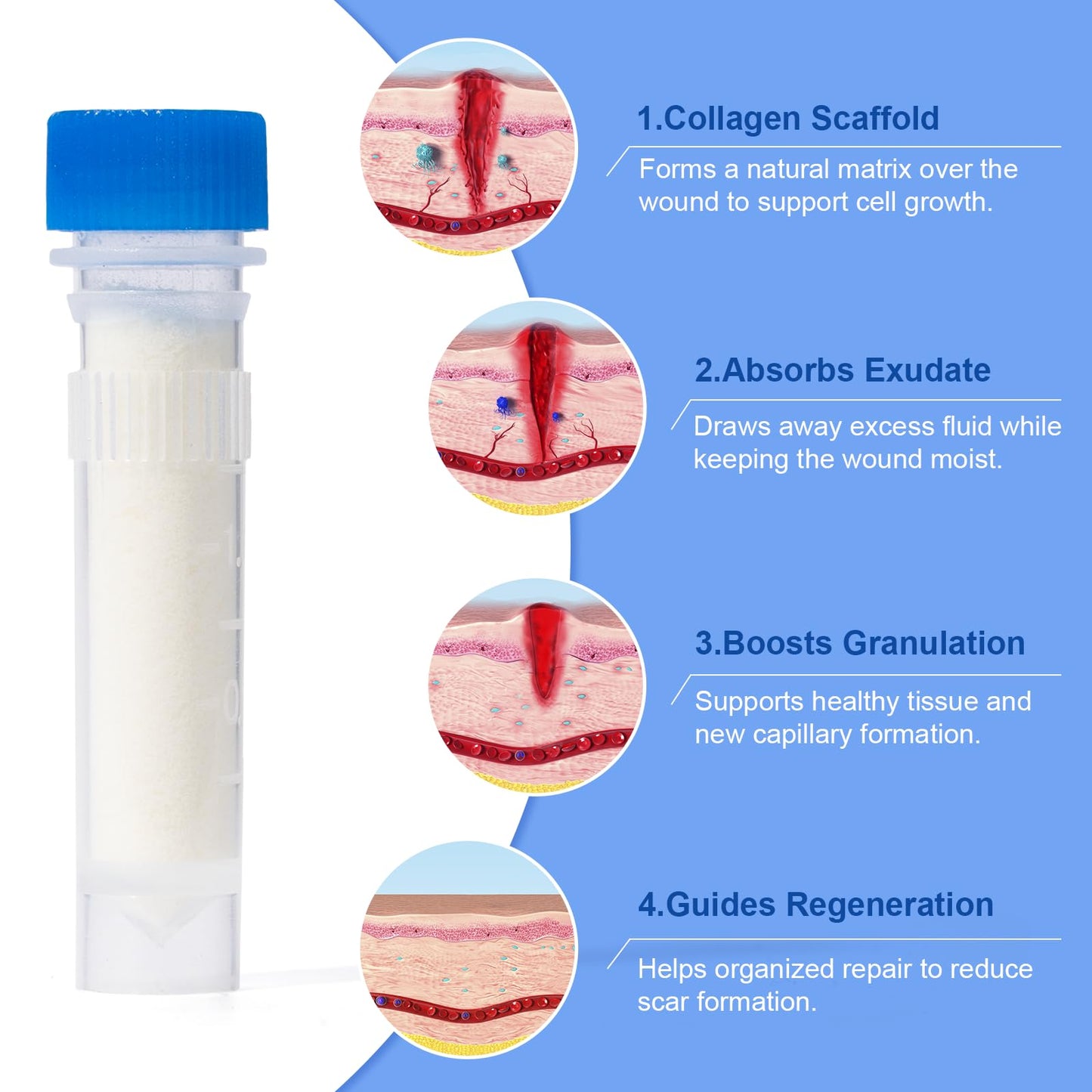 Poxo Collagen Powder for Wounds, 7 Tubes x 1g