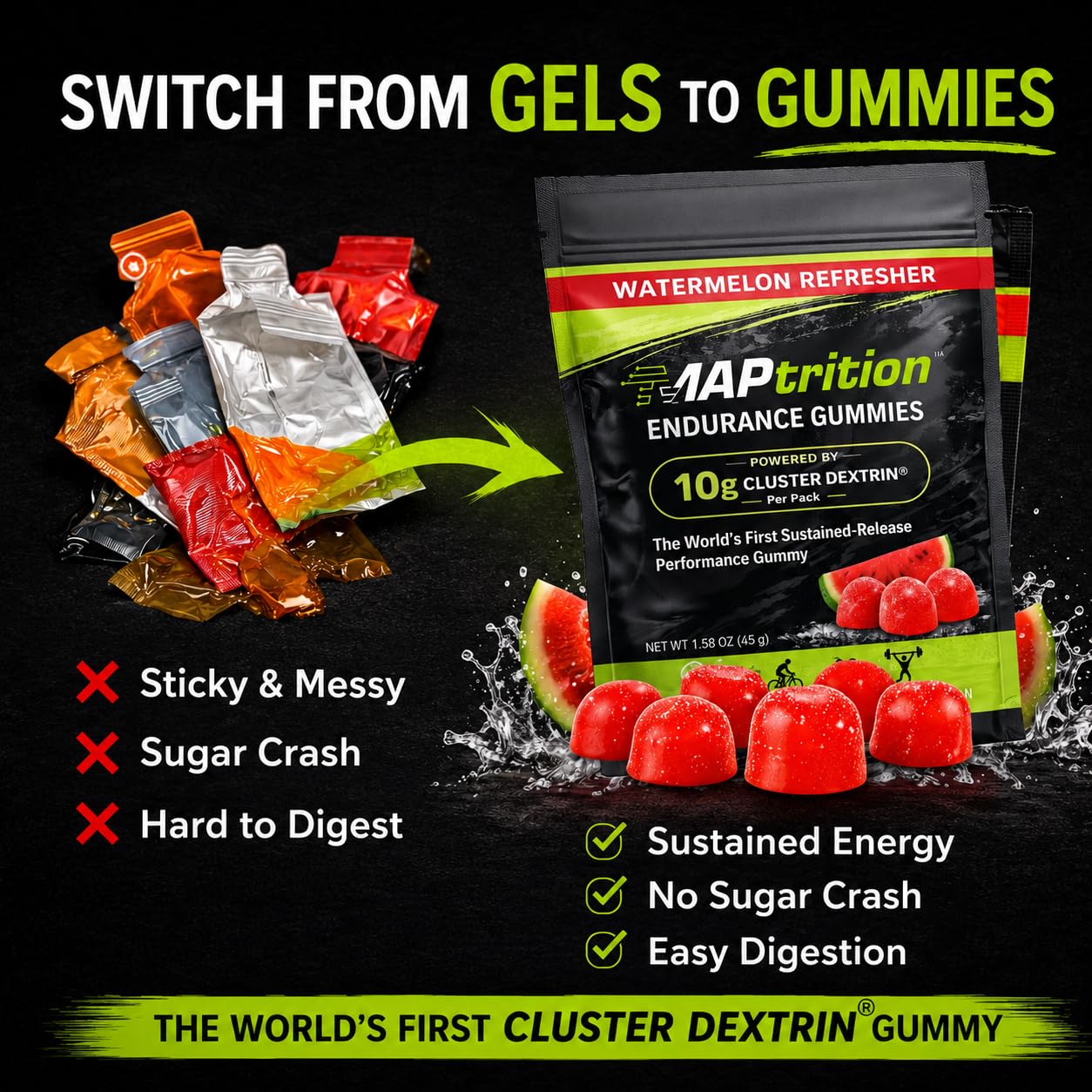 MAPtrition Endurance Gummies 10g Cluster Dextrin Sustained-Release Energy Chews Gummy, 12 Pack