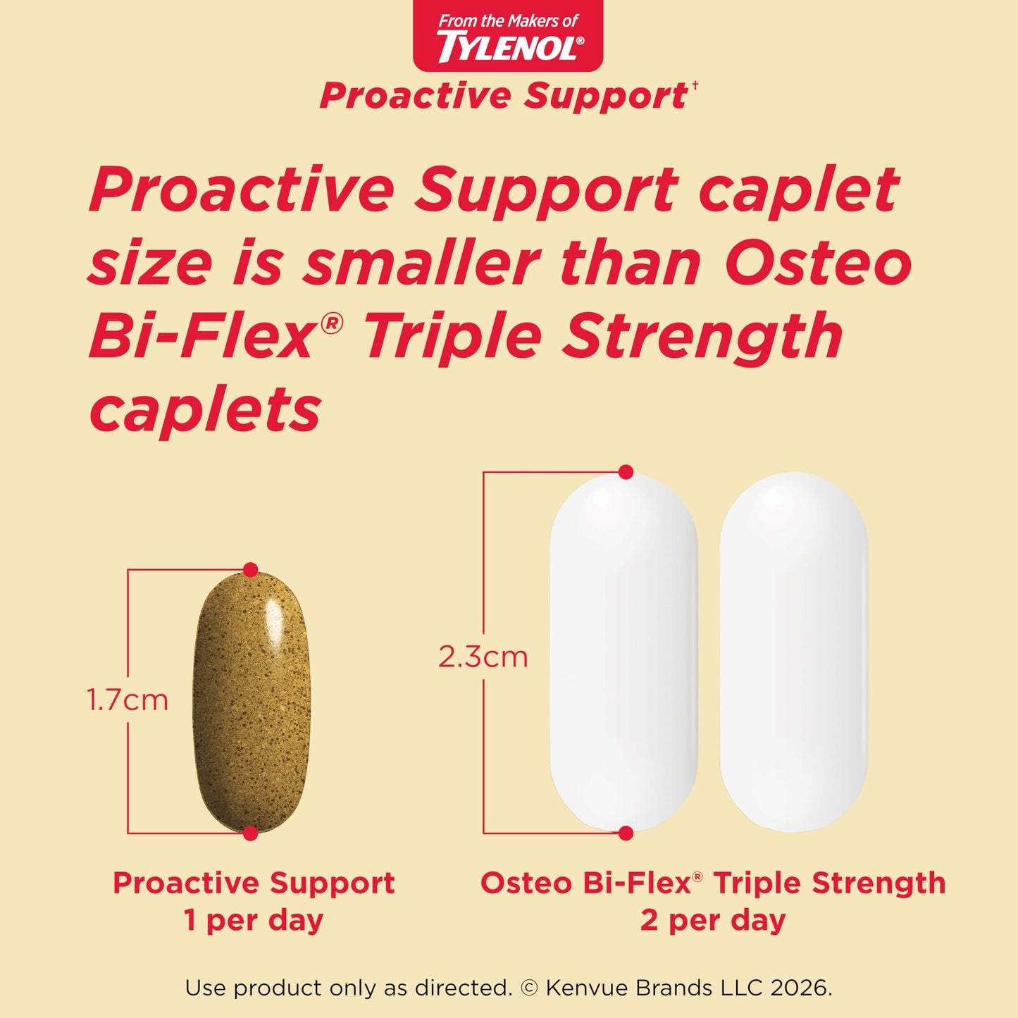 Tylenol Proactive Support for Muscle & Joint Caplets 30 Count