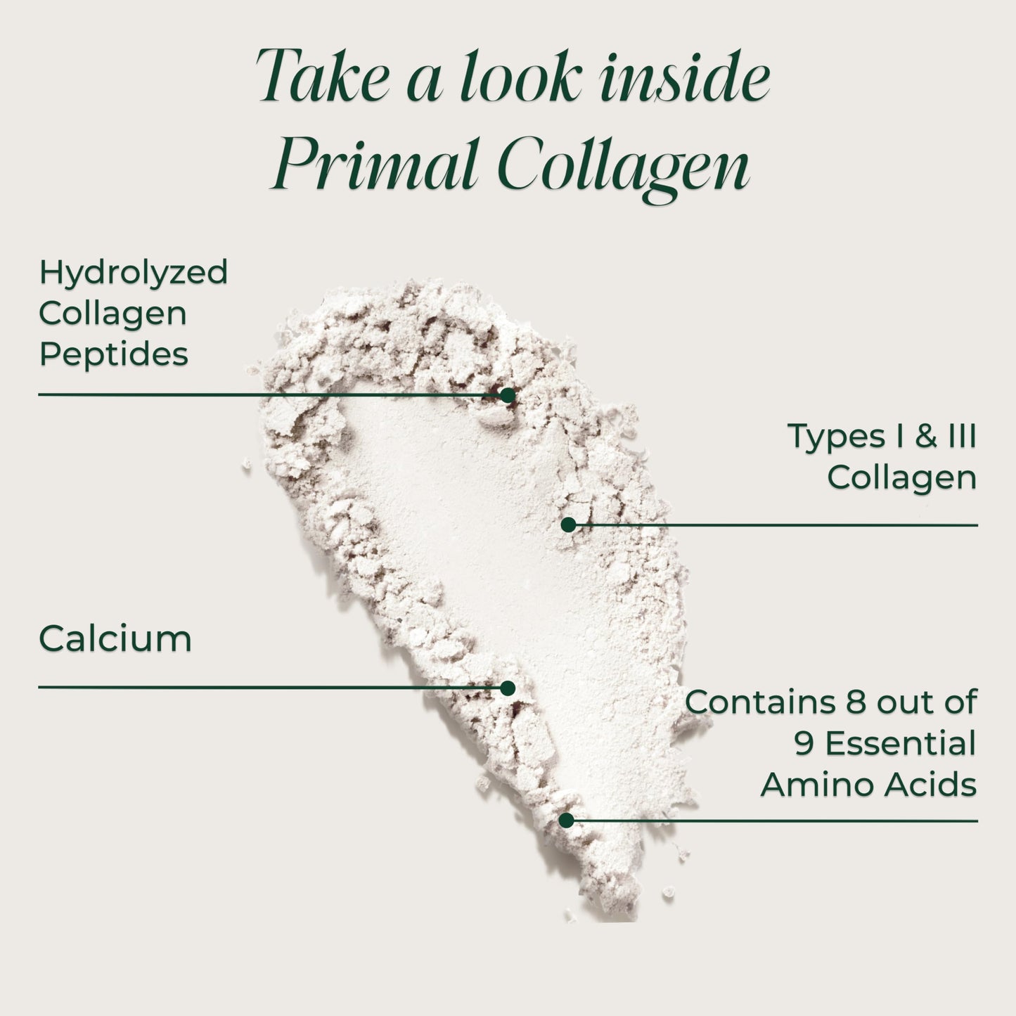 Primal Harvest Collagen Powder 10