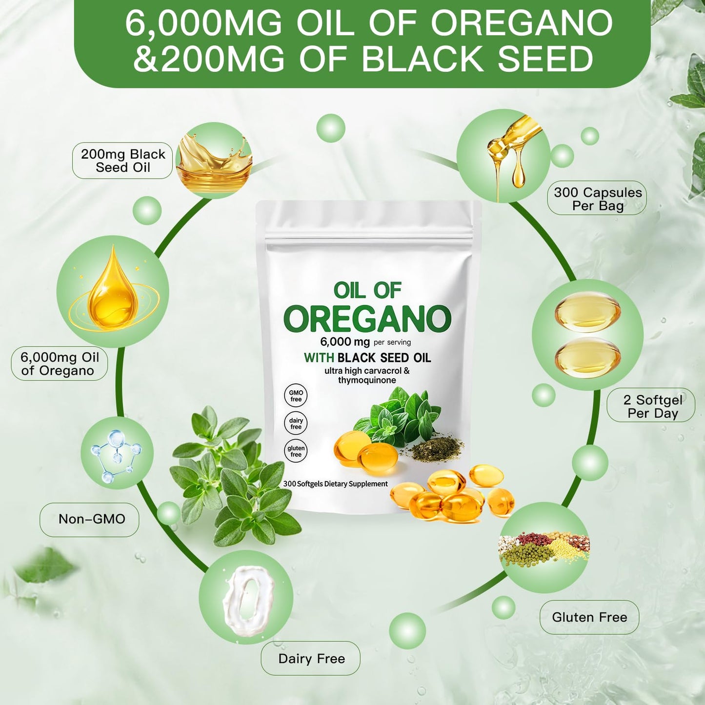 EOQIFJM Oil of Oregano with Black Seed Oil Capsules, 300 Capsules