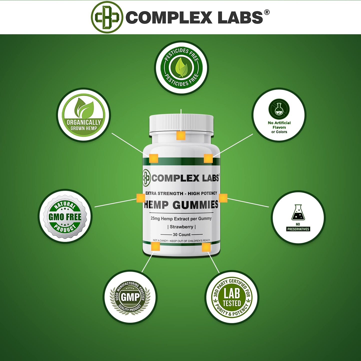 Cbdcomplex Labs Hemp Gummies 50mg per Gummy, 1500mg per Bottle, Strawberry, 30 Count