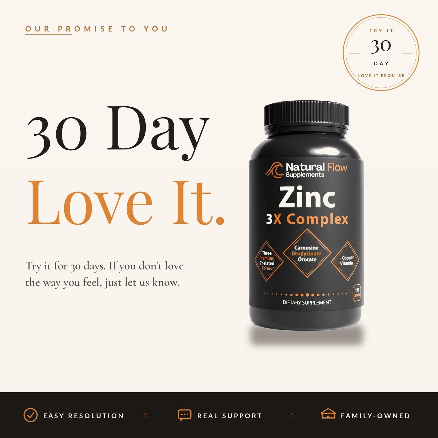 Natural Flow Supplements Zinc 3X Complex 15 mg, 120 Capsules