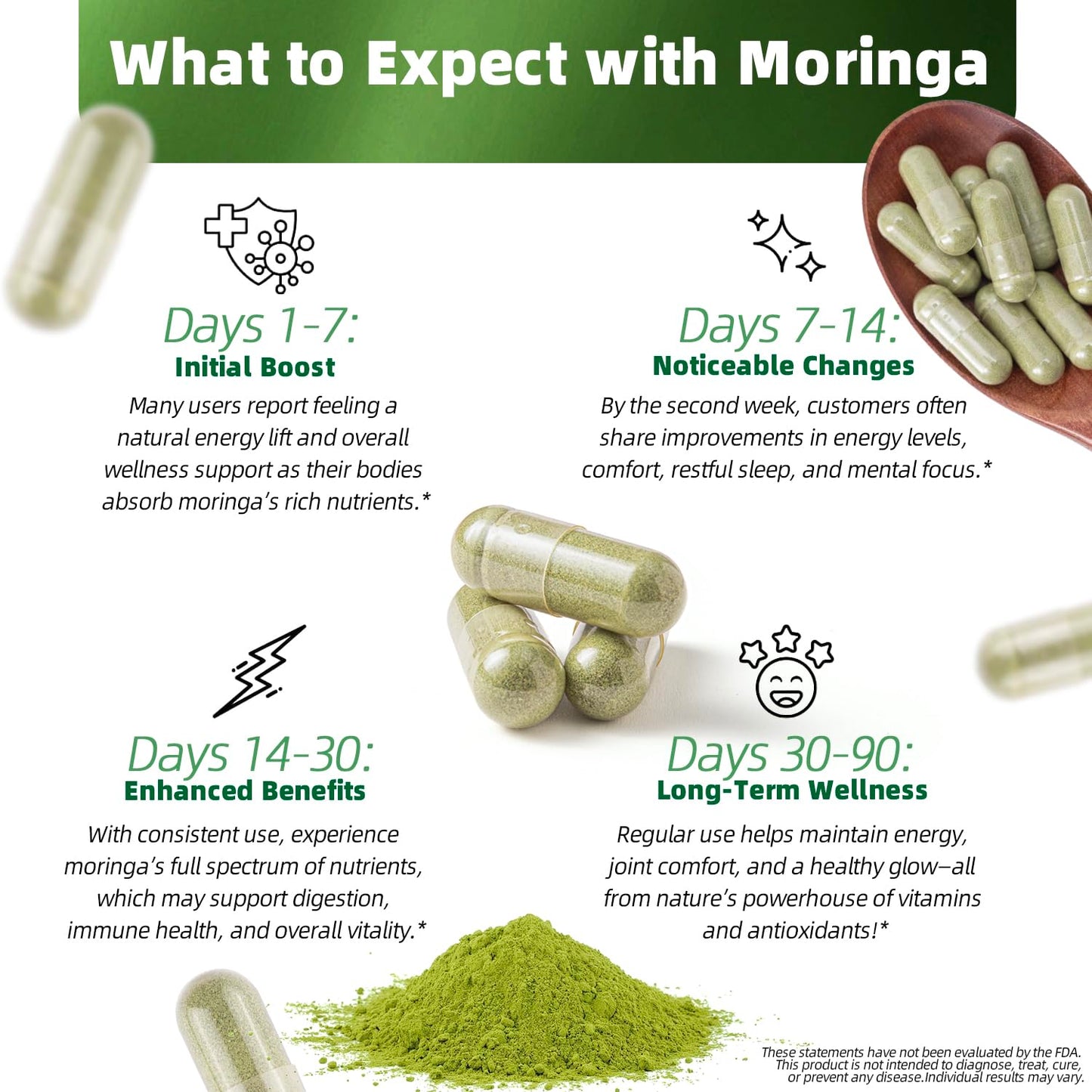 JOHN RAMBO Moringa Powder 1200mg Capsules 120
