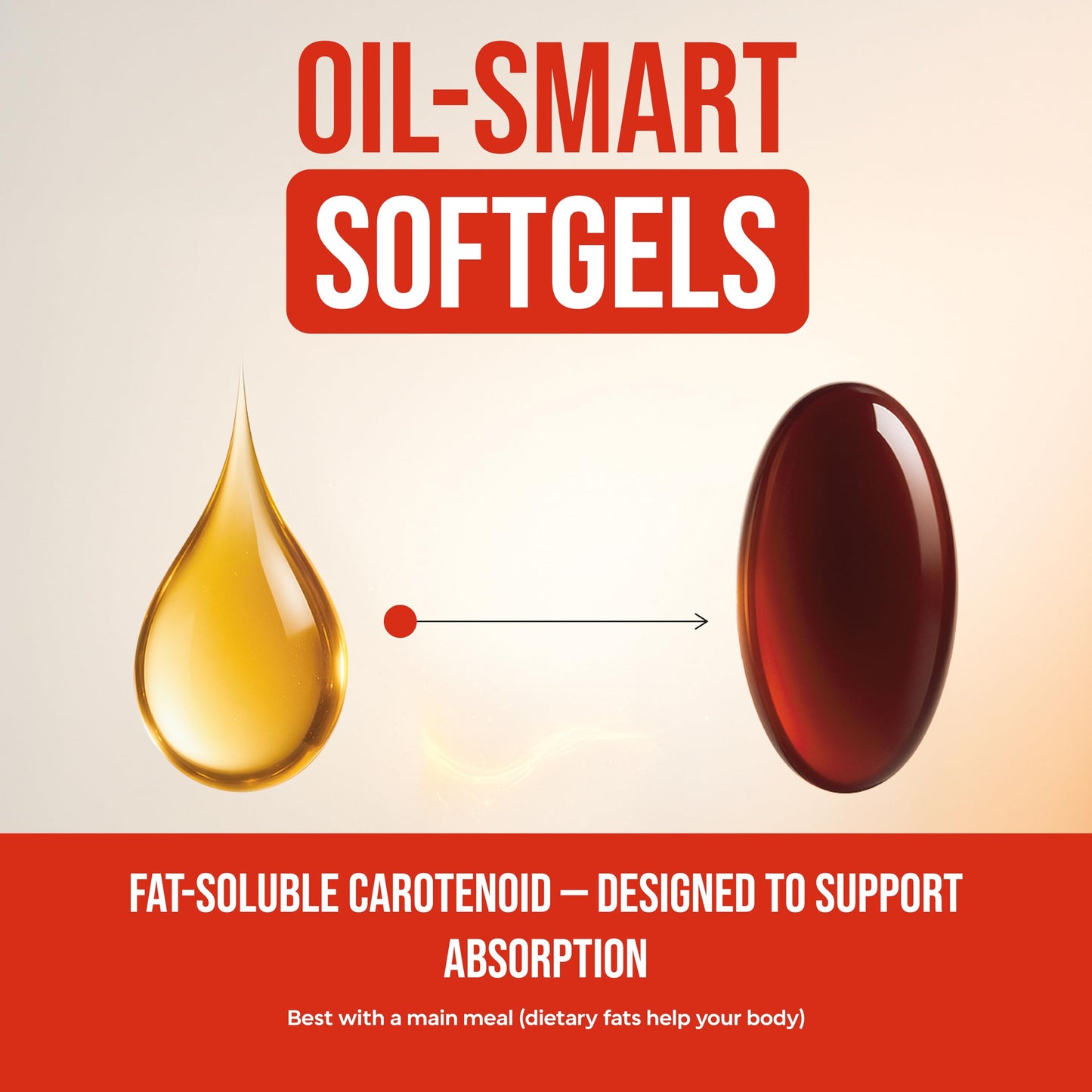 BEYOND LONGEVITY Astaxanthin 12mg Antioxidant Supplement from Microalgae Softgel 120
