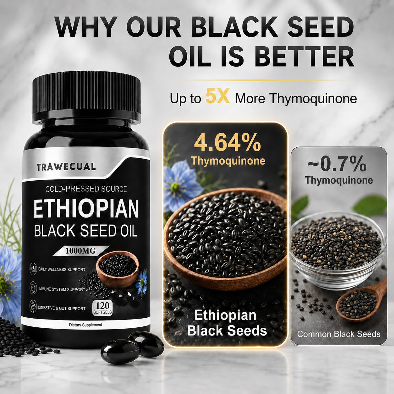 Trawecual Ethiopian Black Seed Oil Softgels, 1000mg Organic Cold Pressed Black Seed Oil, Non-GMO, Gluten-Free, 120 Softgels