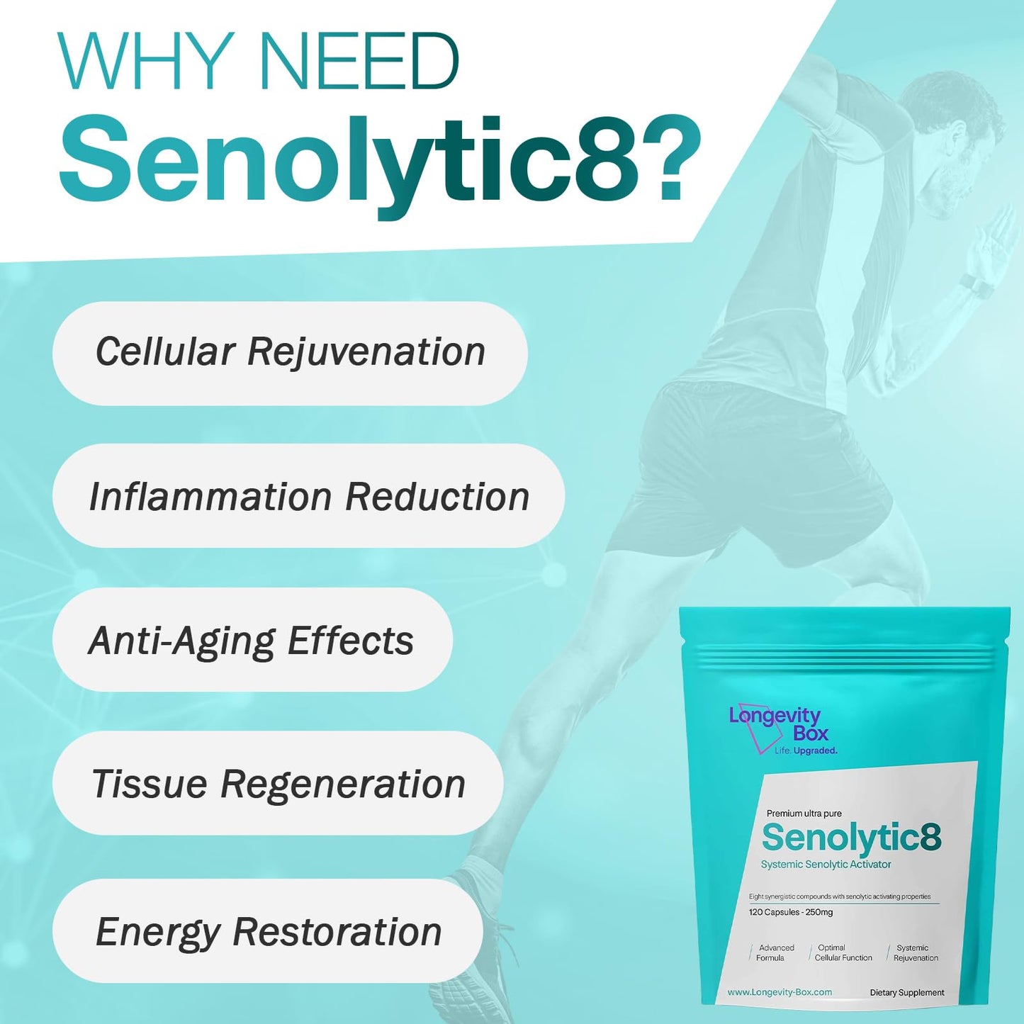 Longevity Box Senolytic Anti-Aging Supplement 120 Capsules