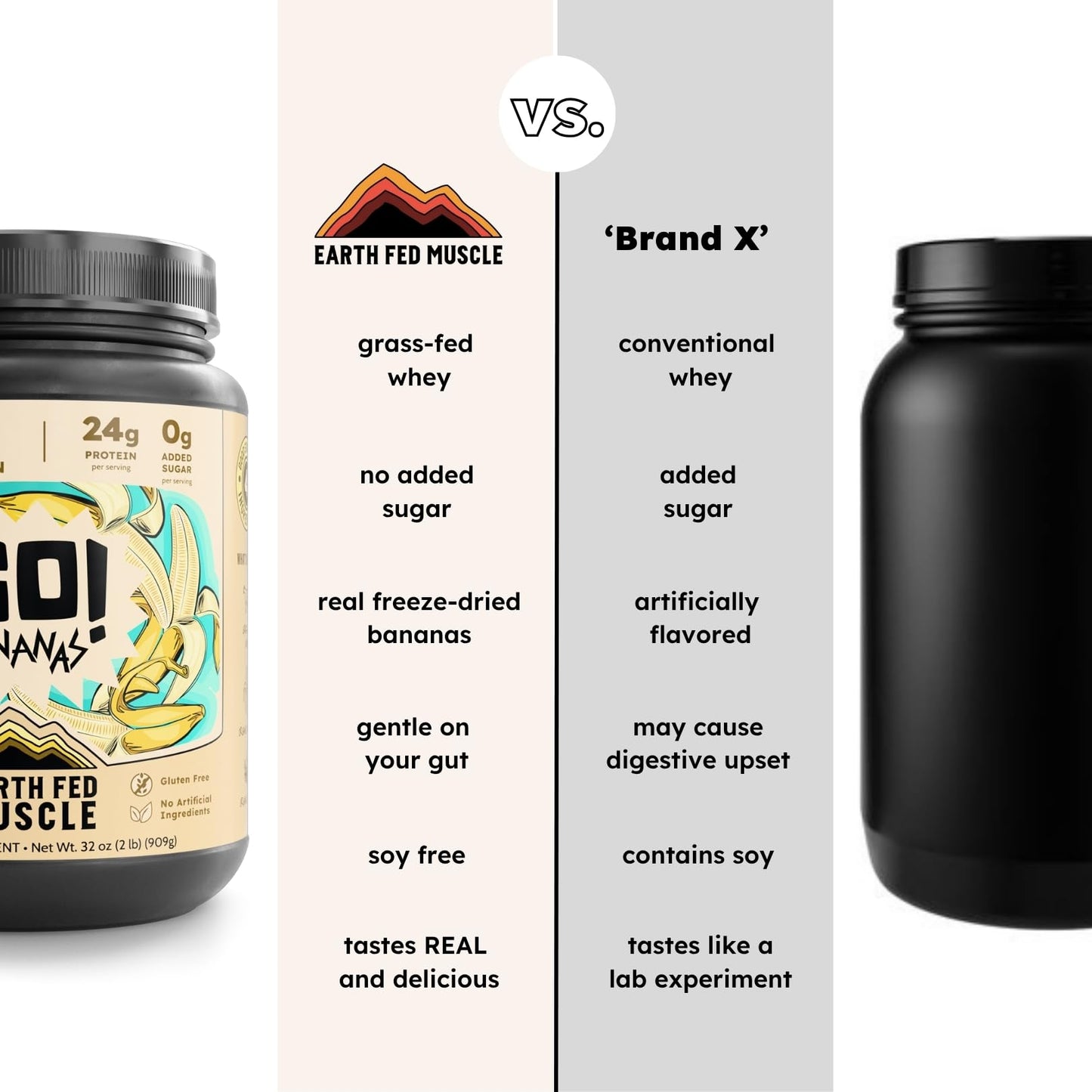 Earth Fed Muscle Go! Bananas Irish Grass-Fed Whey Protein Isolate Powder – Banana Flavor, 32 Servings