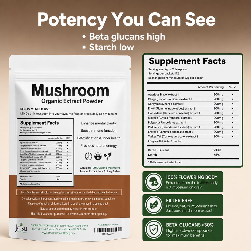 Jetsu Mushroom Extract Powder 8 oz