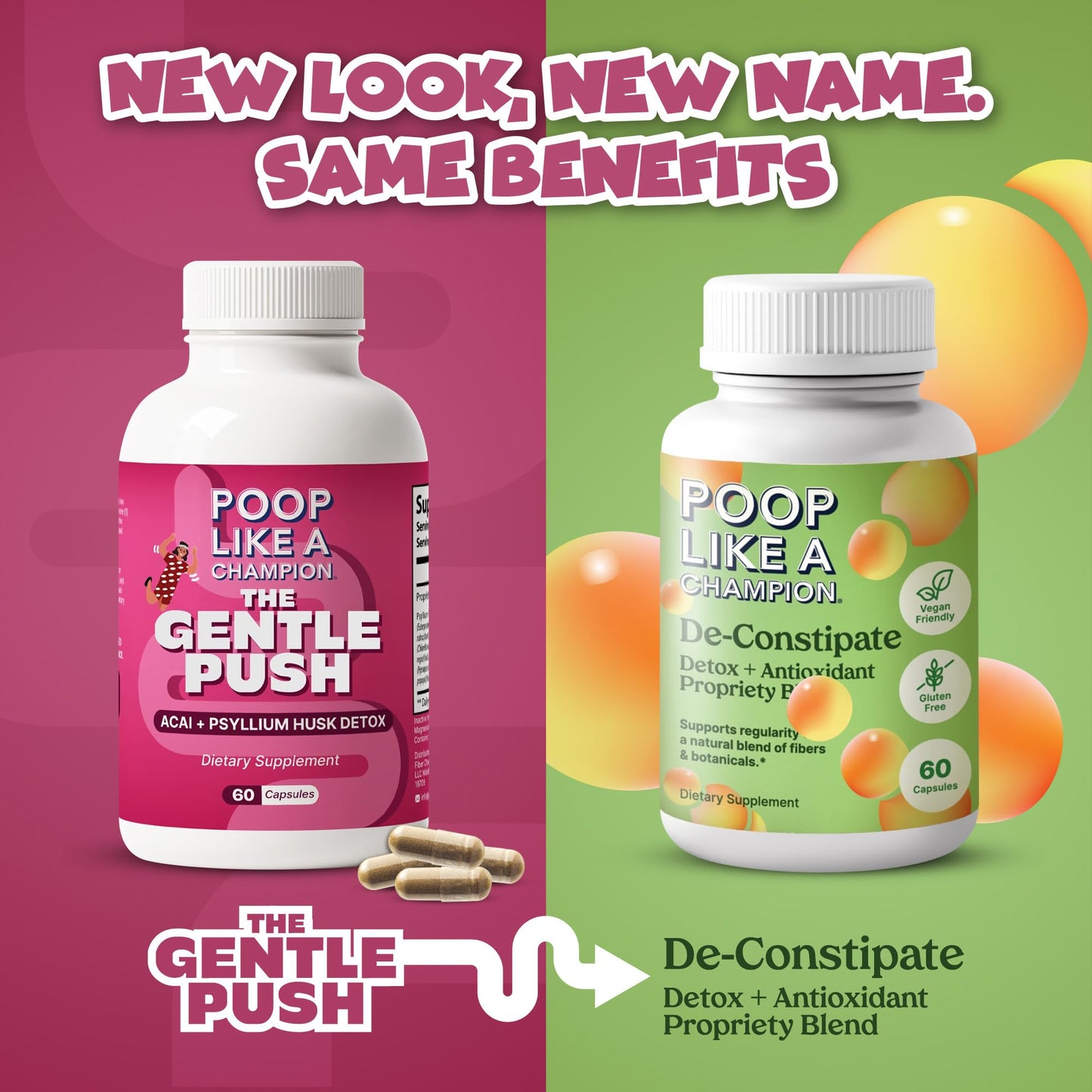 Poop Like a Champion Constipation Relief Capsule, 60 Count