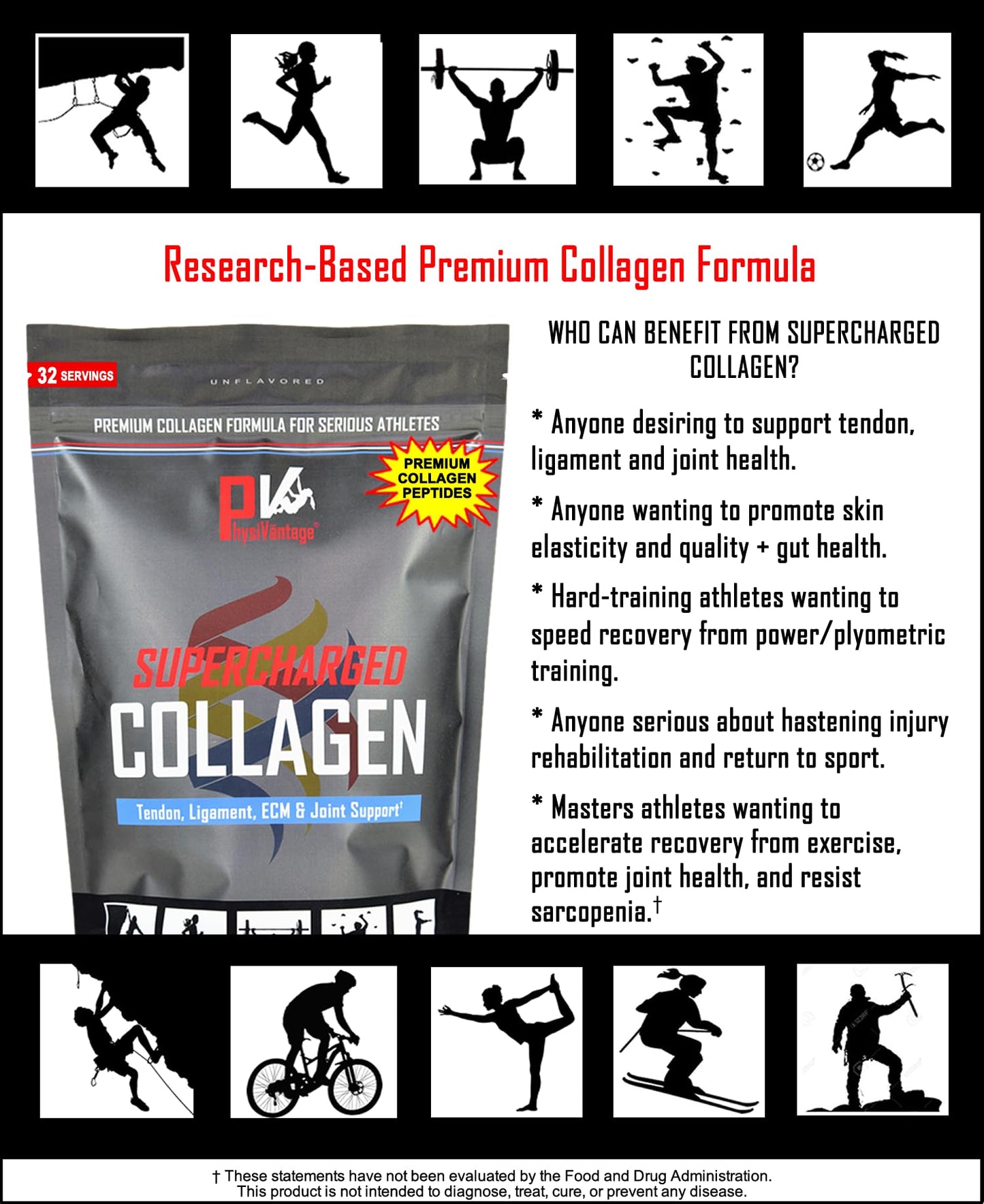 PhysiVantage Supercharged Collagen Peptides Powder 16 oz