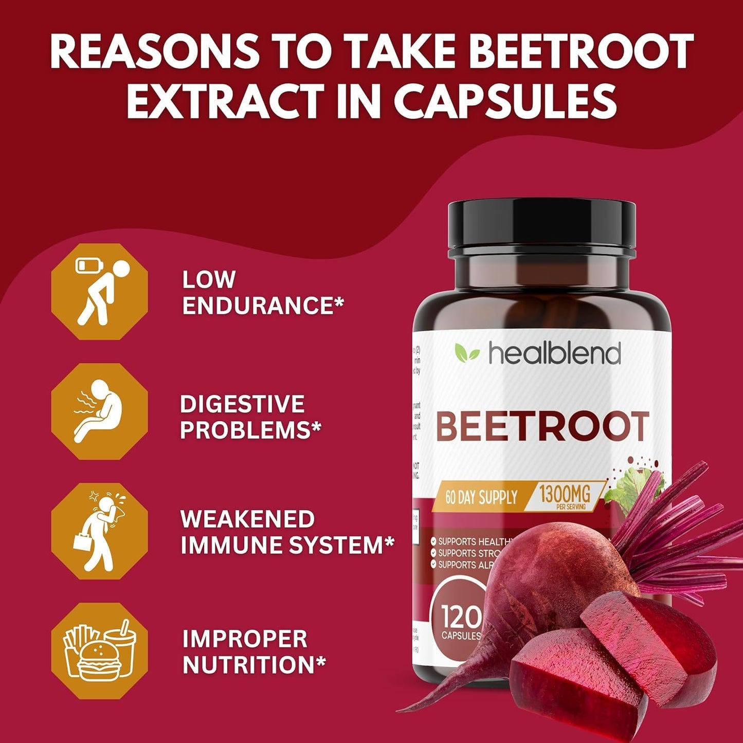 Healblend Organic Nitric Oxide Beet Root Capsules 1300mg, 360 Capsules