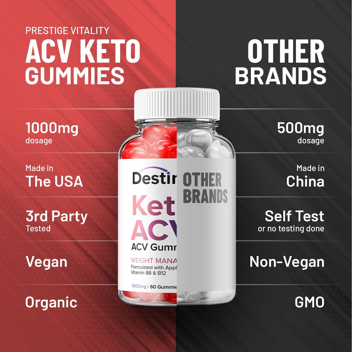 Indelo Destiny Keto ACV Gummies 120 Gummies