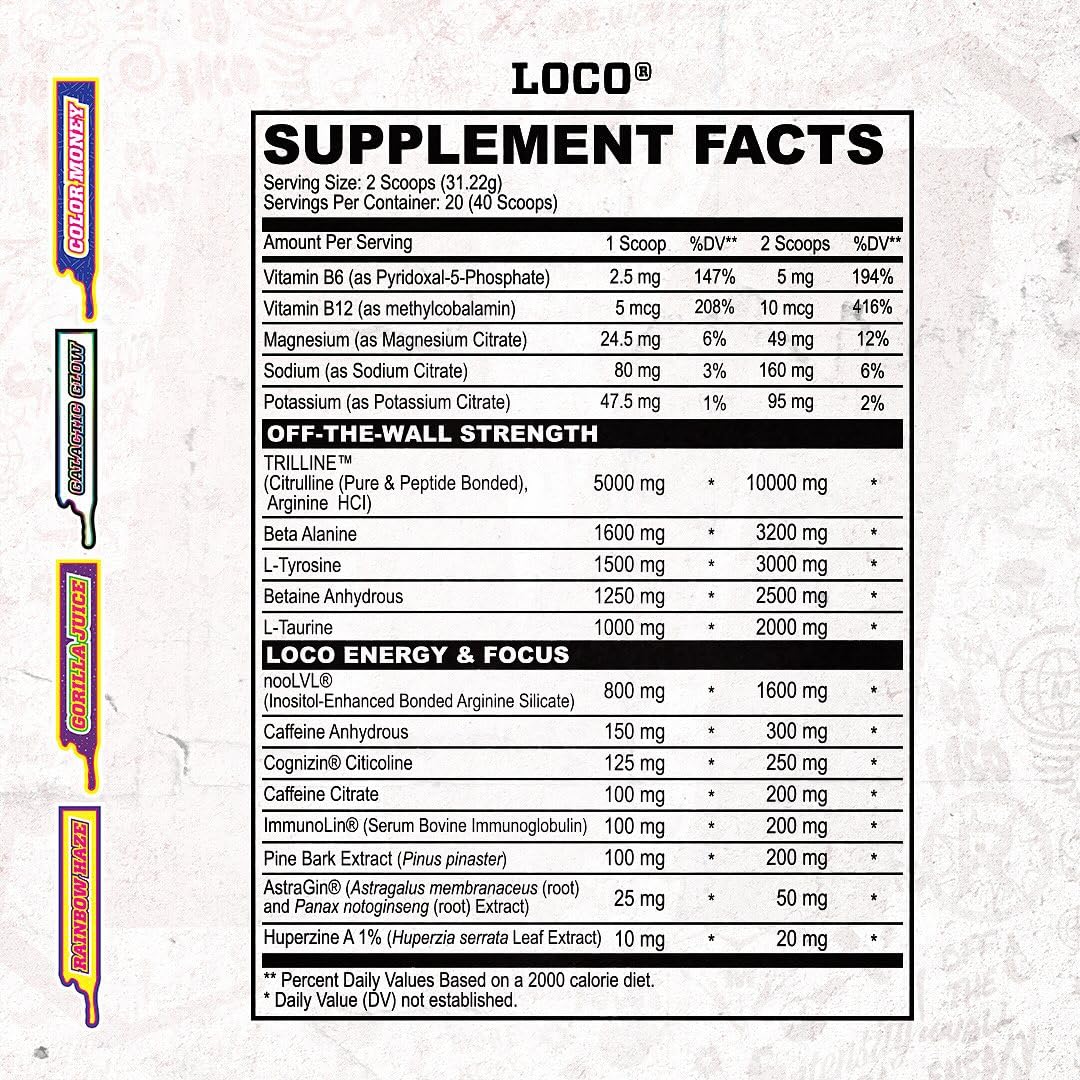 MyoBlox Loco Pre Workout Gorilla Juice Powder 22.03