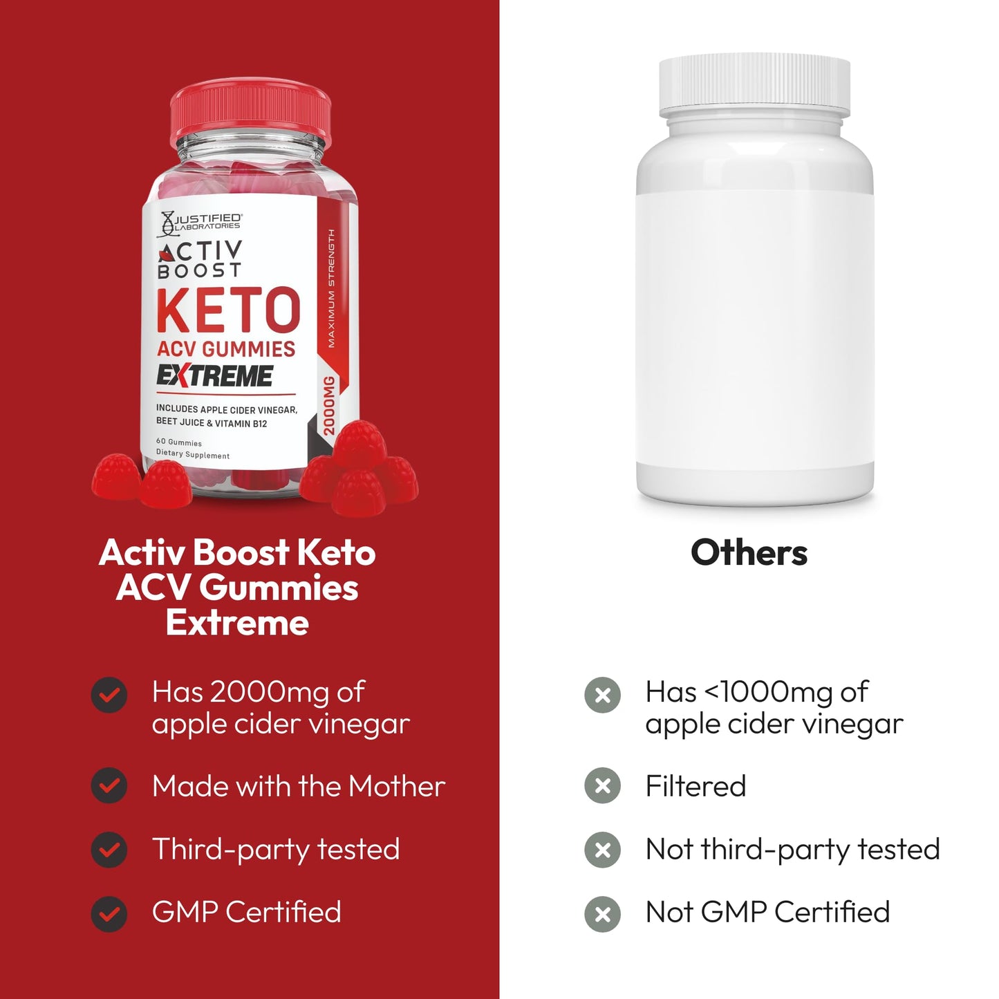 Justified Laboratories Activ Boost Keto ACV Gummies Extreme 300 Gummies