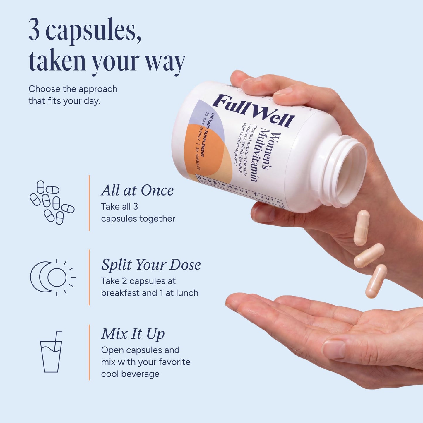 FullWell Women's Multivitamin Capsule, 90 Count