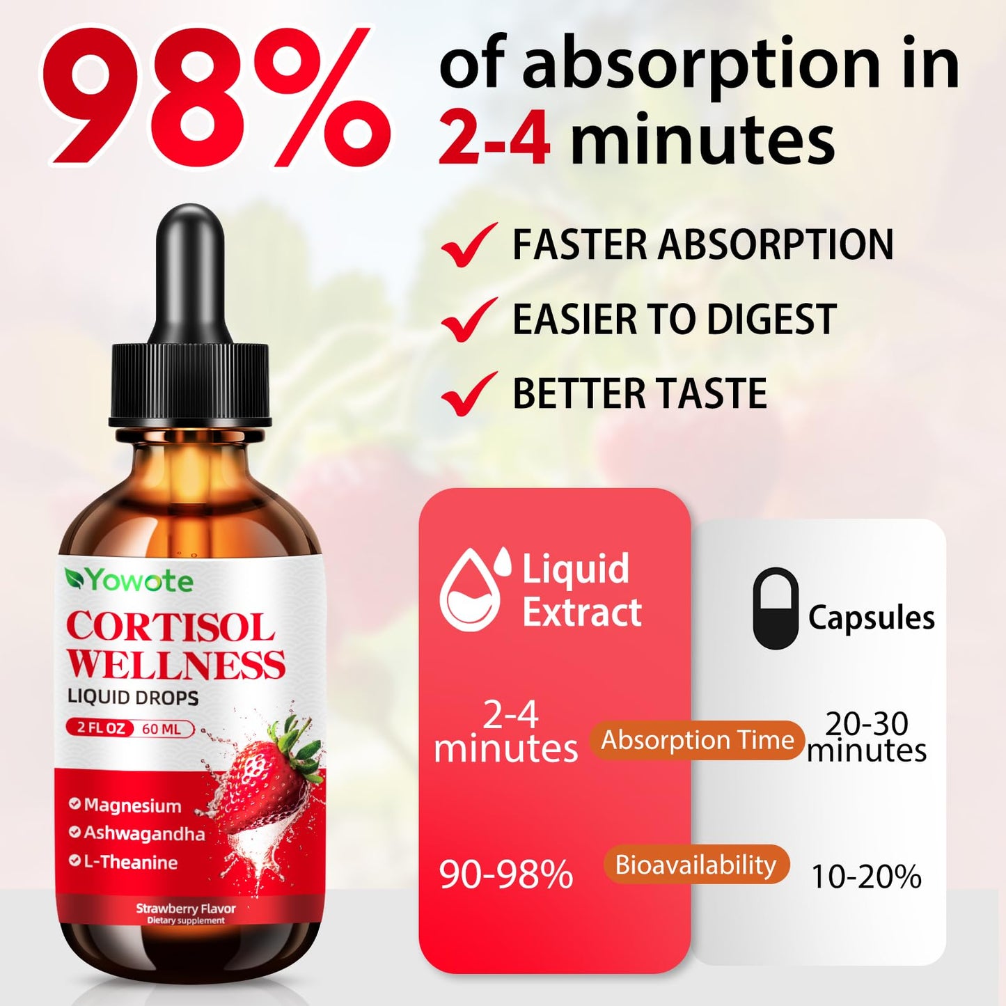 YOWOTE Cortisol Support Gummies for Men and Women 90-count with Magnesium, Ashwagandha, L-Theanine, Phosphatidylserine for Lower Cortisol, Calm, Mood