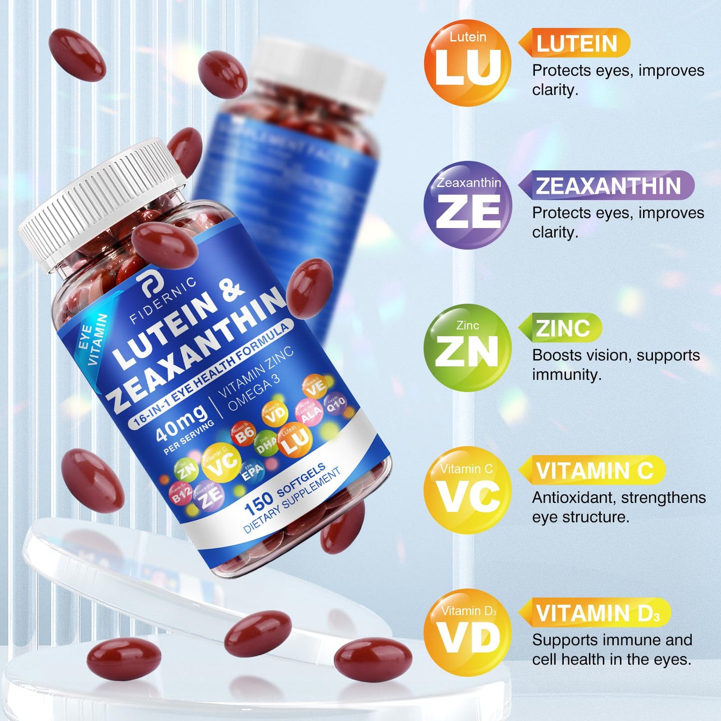 FIDERNIC Lutein and Zeaxanthin Supplement Softgels 450 Count