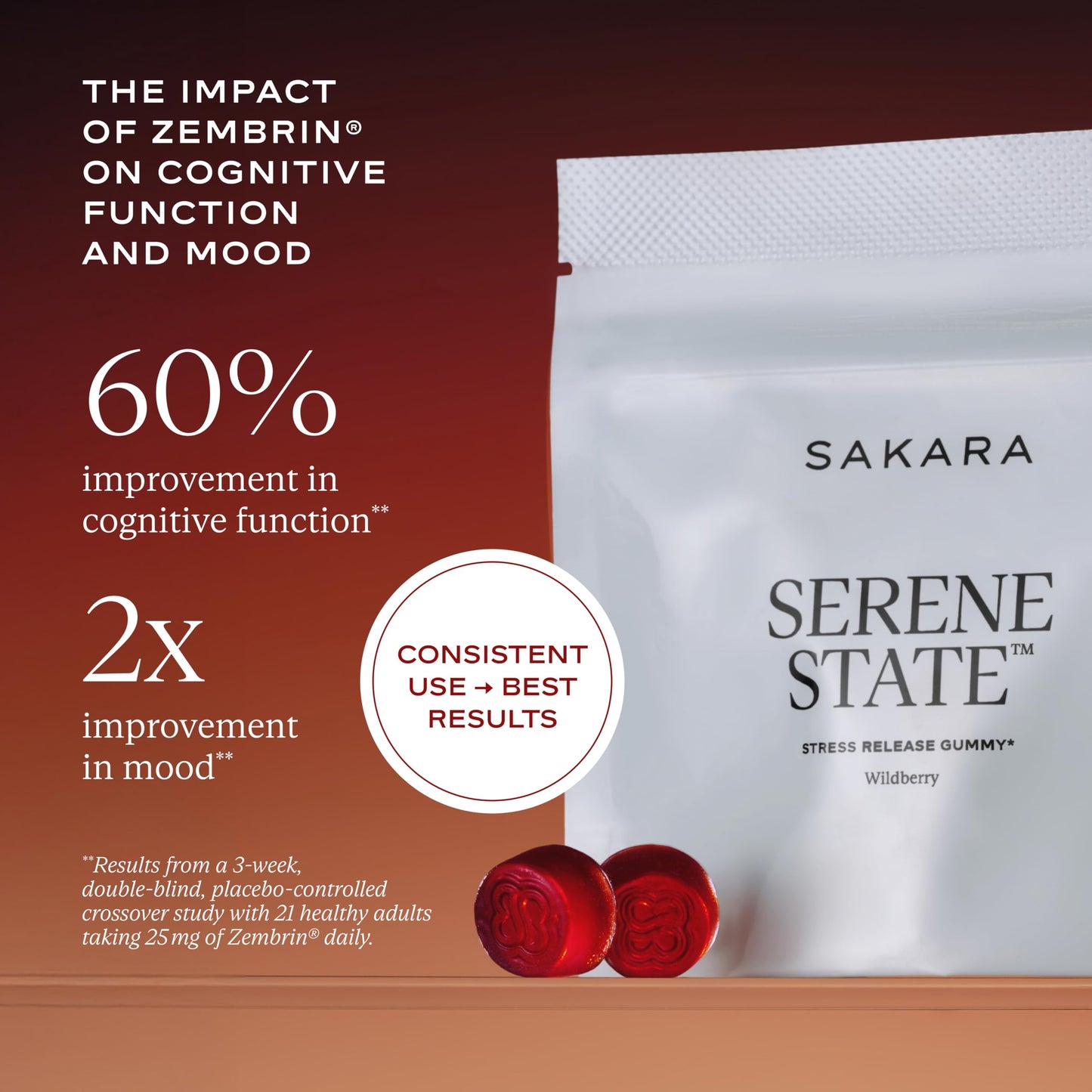 SAKARA Serene State Stress Relief Gummies 56 Gummies